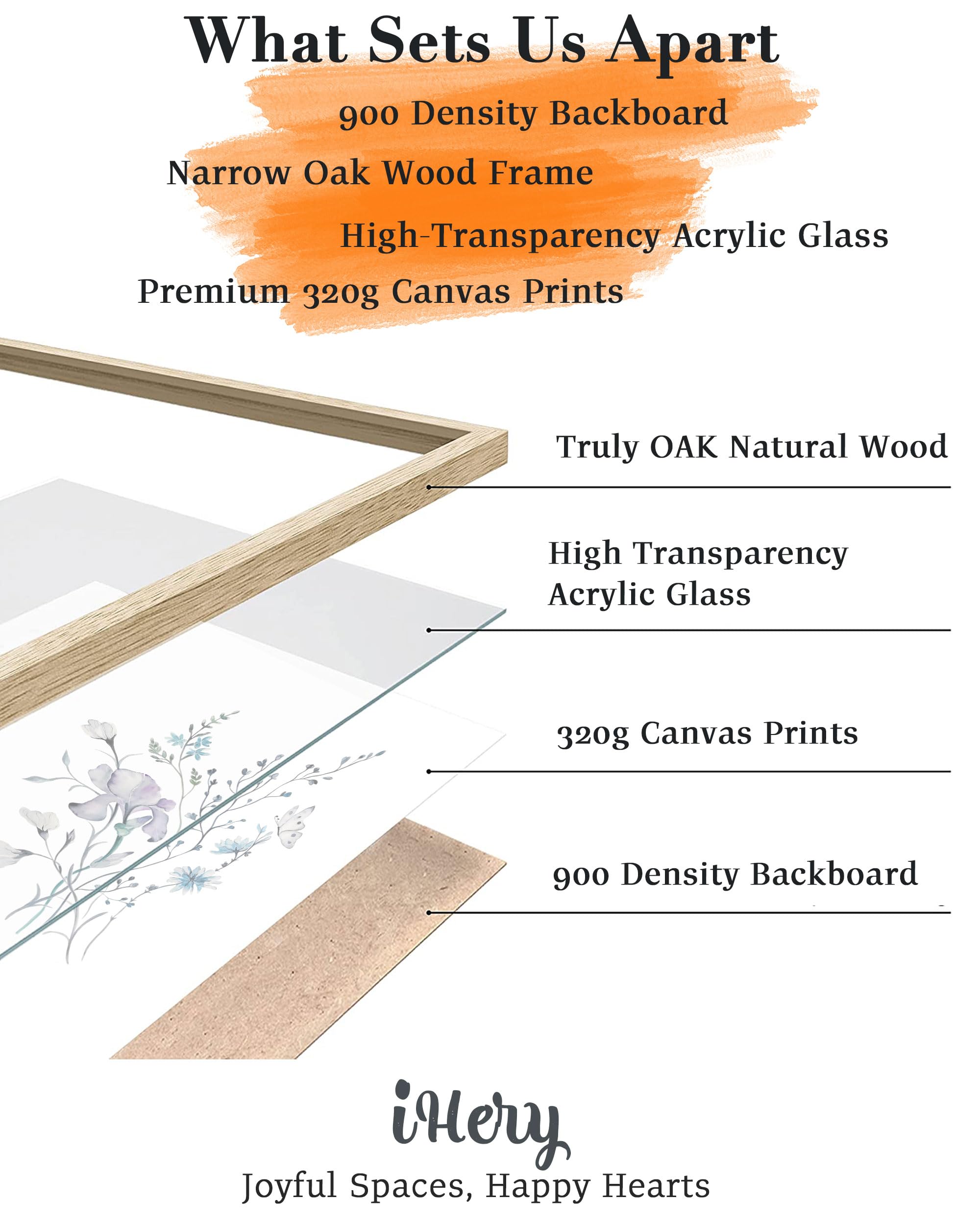 Ihery Natural Oak Wood Framed Blue Floral Wall Art, 12X16 In Set Of 3 Colorful Wildflower Canvas Prints, Beige Narrow Frame Bota