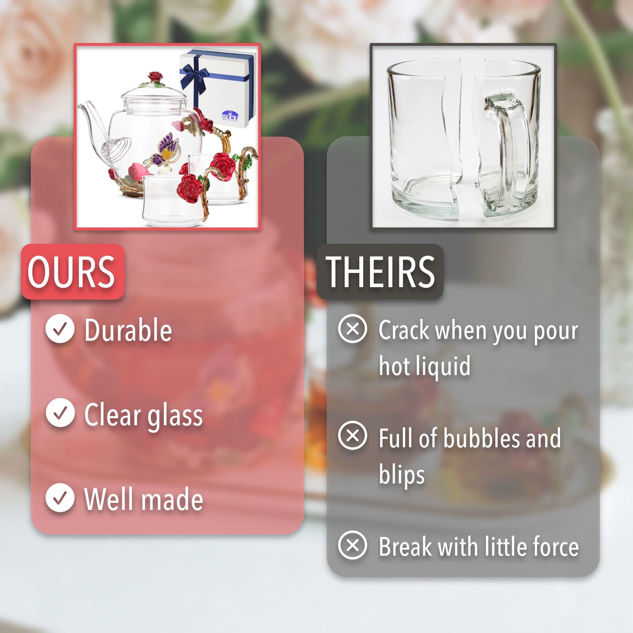 Btat- Floral Glass Tea Set, 2 Fancy Cups, 2 Oz, Tea Pot Glass, 13 Oz, Tea Pot, Glass Teapot, Small Glass Tea Set For Adults, Gla