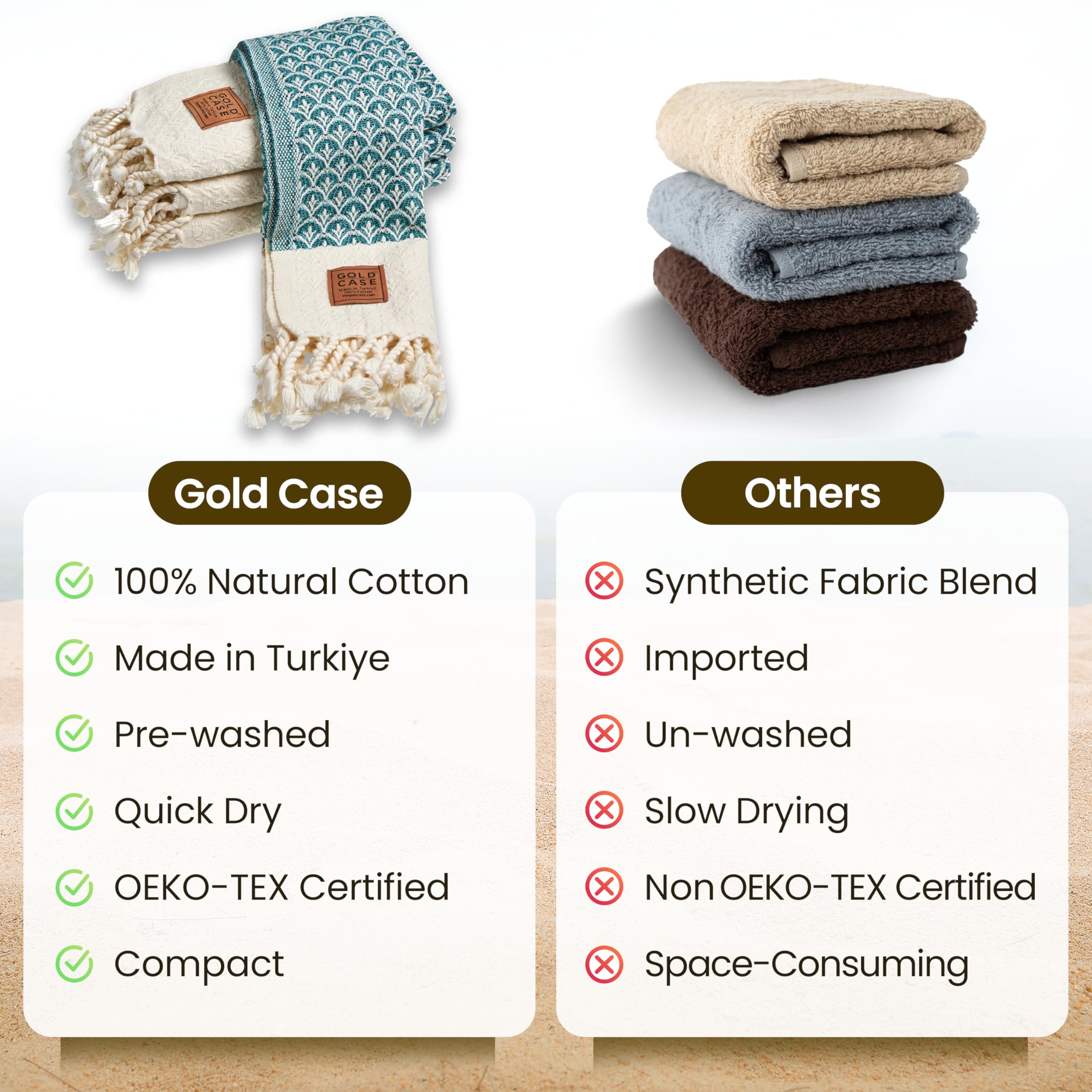 Helen Original Turkish Hand Towels by Gold CASE - Set of 4-20x40 100% Cotton Decorative Towel - Bathroom and Kitchen Peshtemal for Hand  Face  Hair  SPA  Farmhouse  Gym  Tea and Dishcloth  Teal