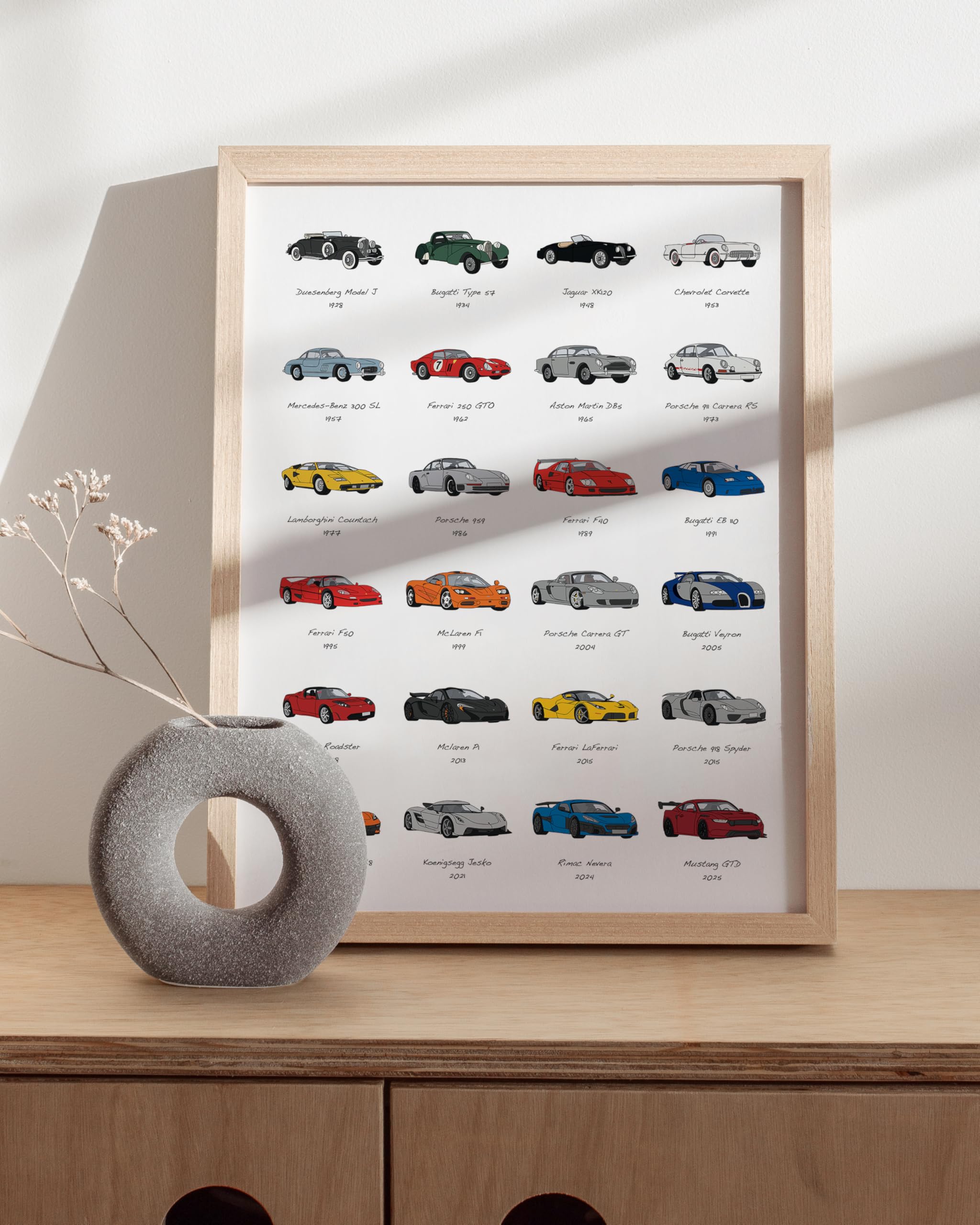 Haus And Hues Vintage Sports Car Poster - Man Cave Poster- Made In The Usa - Unframed 12X16