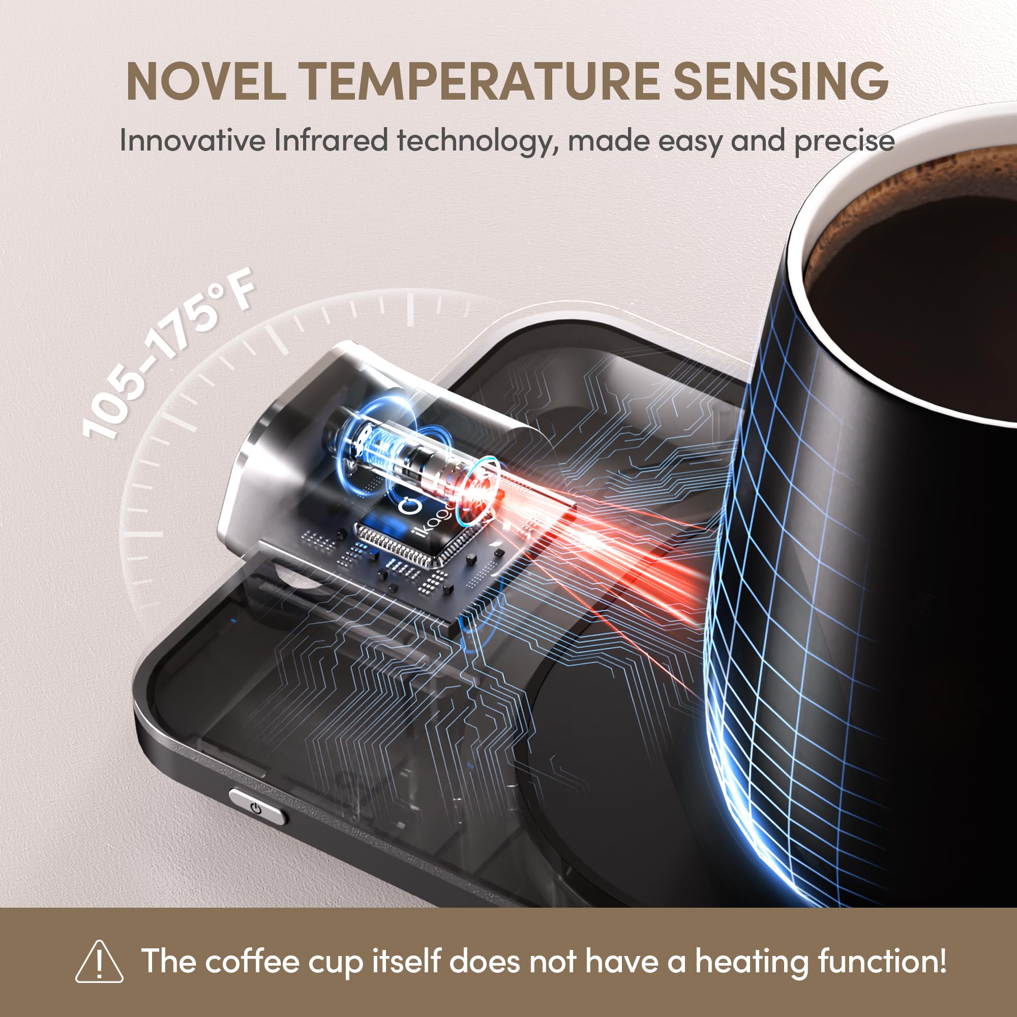 Ikago Smart Heated Coffee Mug Warmer & Mug Set - Heated Mug Warmer With Auto Shut Off, 1F Precise Temperature Control Mug Warmer