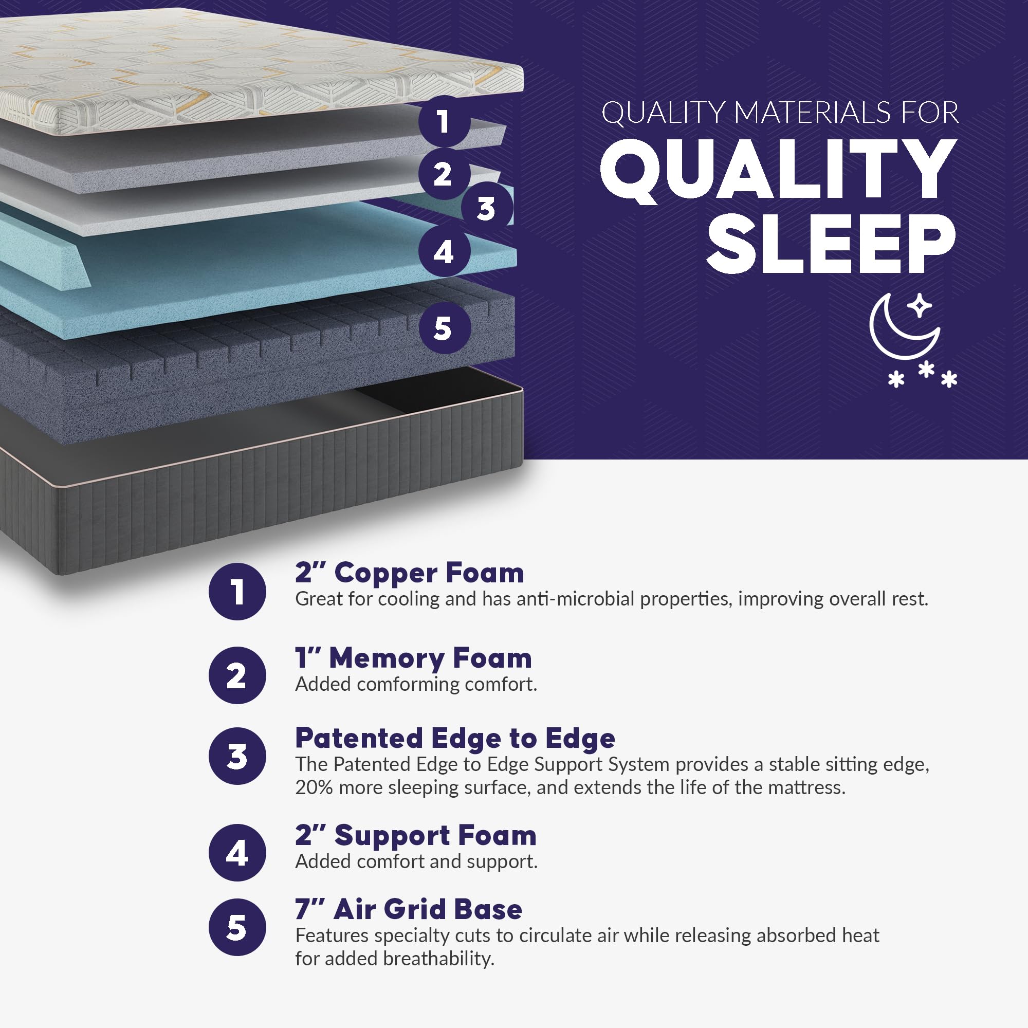 Blissful Nights - E4 Split Head Flex Top King Size Adjustable Bed Frame Set With 12'' Copper Gel Infused Memory Foam Mattress Me
