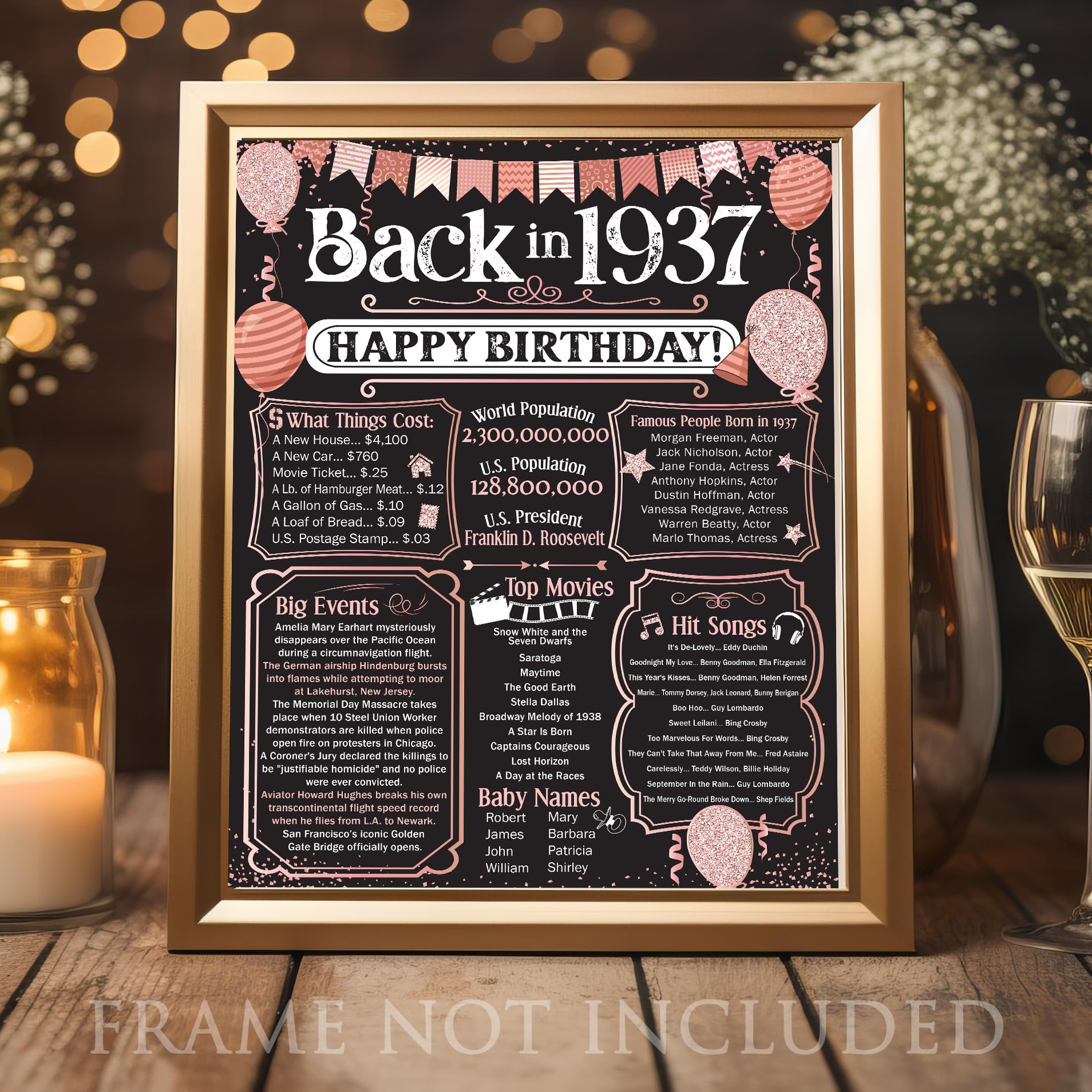 88th Birthday Party Decorations for 88th Birthday (Eighty-eight) - Remembering The Year 1937 - Party Supplies - Gifts for Men an