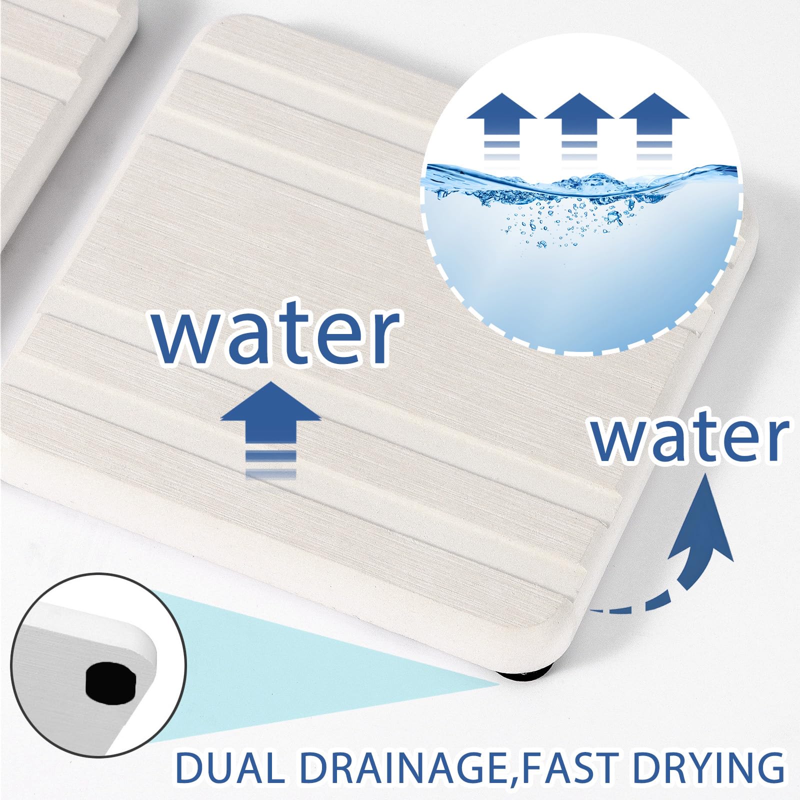 3Pcs Water Absorbing Stone Tray, Dryingneat Diatomite Stone Sink Tray, Instant Dry Sink Coasters, Kitchen Sponge Hand Soap Holde