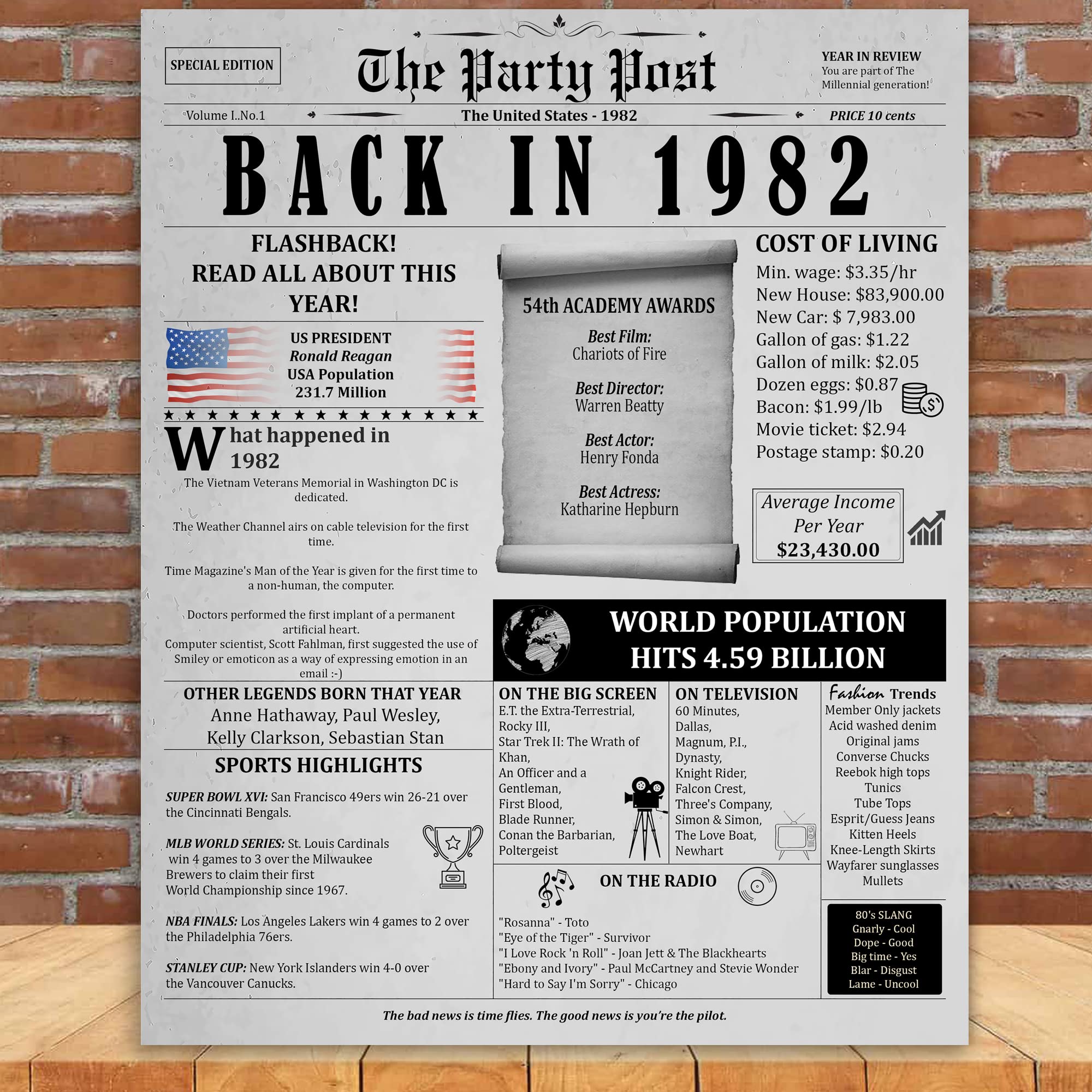 42Nd Birthday Party Decorations Poster - 42 Years Ago Anniversary Card For Women And Men. Back In 1982 Home Decor Supplies For H