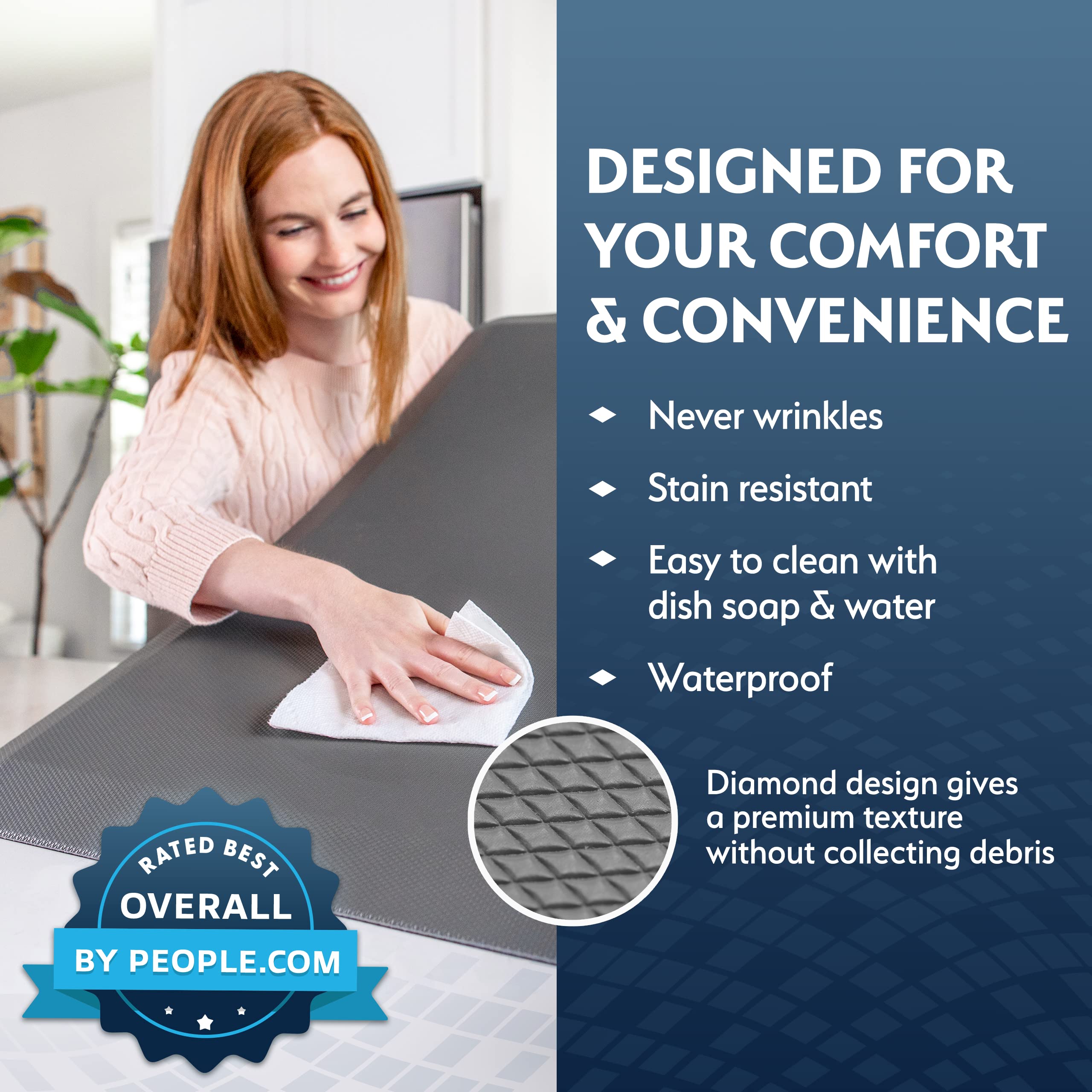 Sky Solutions Anti Fatigue Mat - Cushioned Memory Foam Rug, Non Slip, Waterproof, 20" x 32", Black