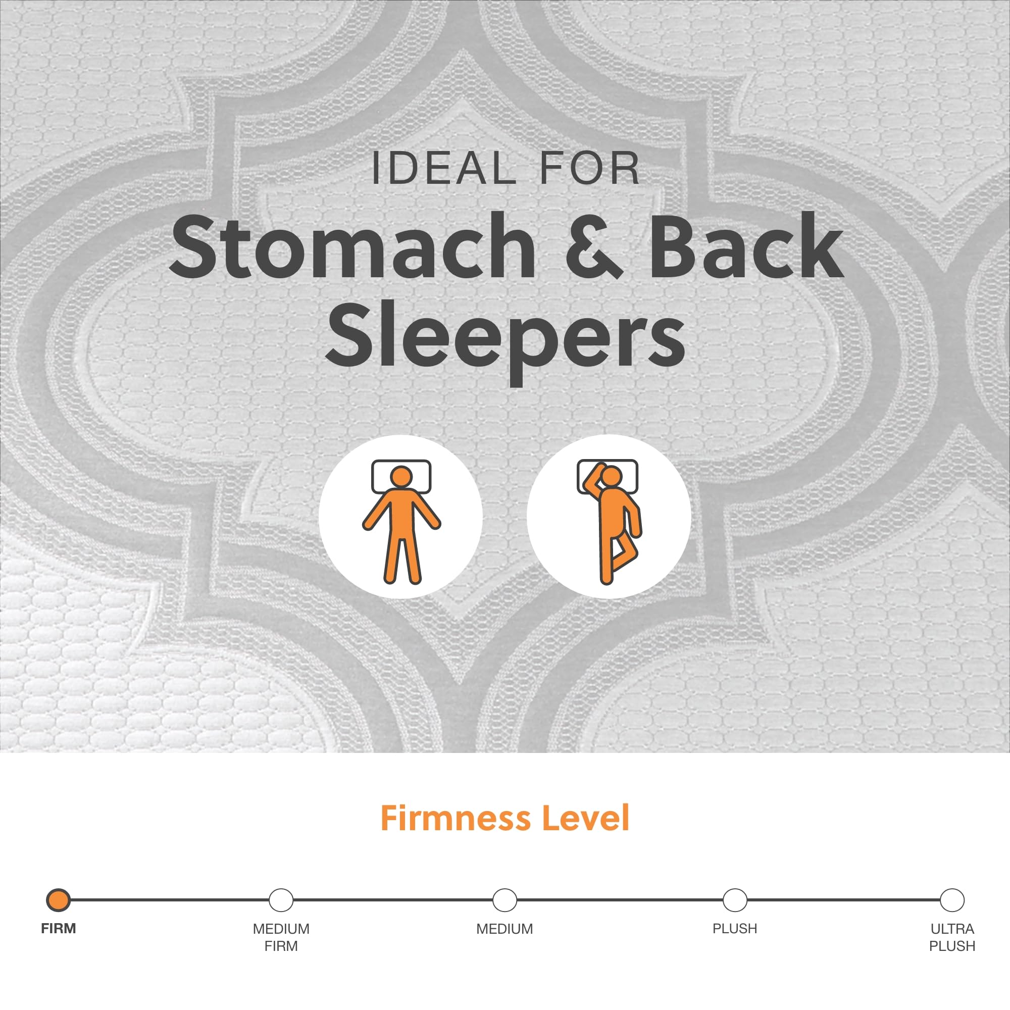 Signature Design By Ashley Twin Size 1100 11 Inch Hybrid Mattress With Support & Pressure Relief Cooling Gel Memory Foam