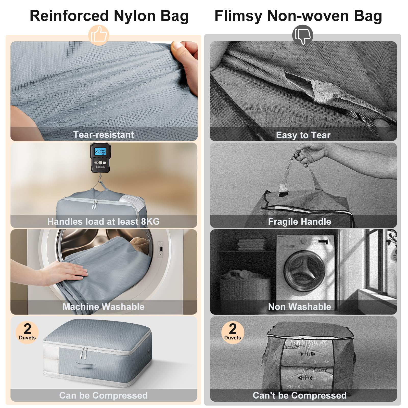 Dimj Comforter Storage Bag - 110L Ultra Space Saving Self Compression Organize For Duvet, Pillow, Bedding, Blanket Storage Organ