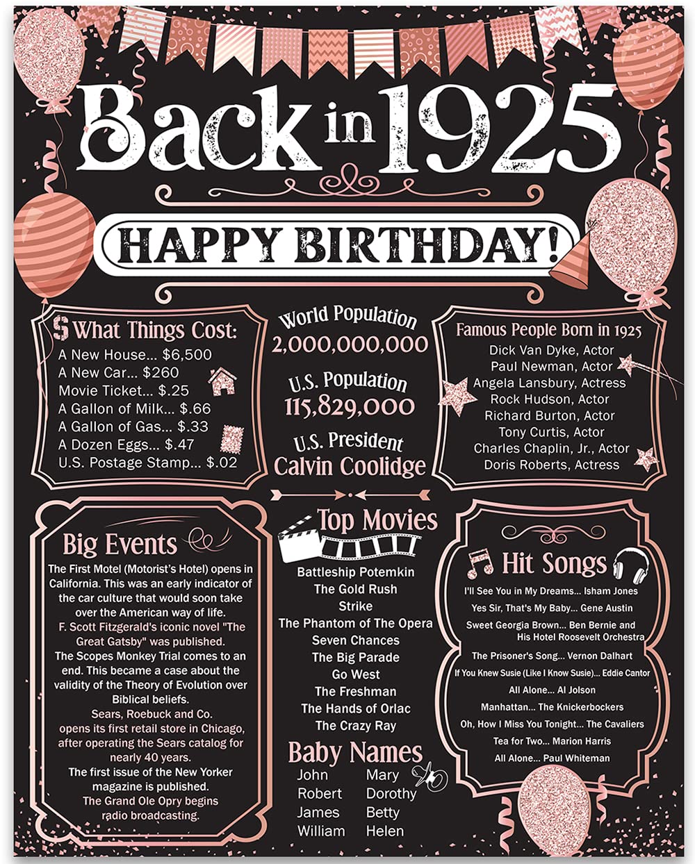 100th Birthday Party Decorations for 100th Birthday (One-hundred) - Remembering The Year 1925 - Party Supplies - Gifts for Men a