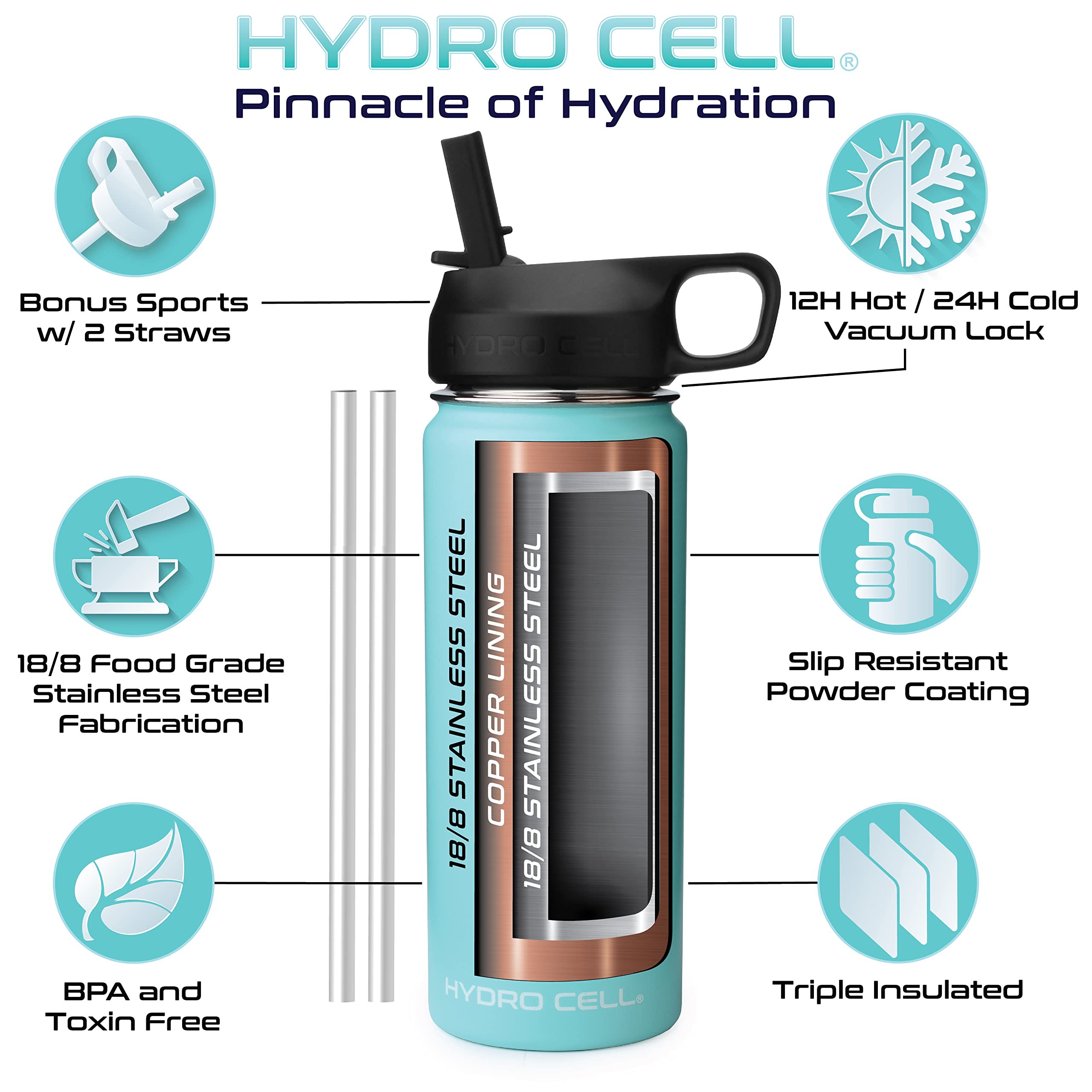 Hydro Cell Stainless Steel Sport Water Bottle With Straw - Keeps Drinks Cold & Hot Via A Leak Proof Metal Triple Insulated Vacuu