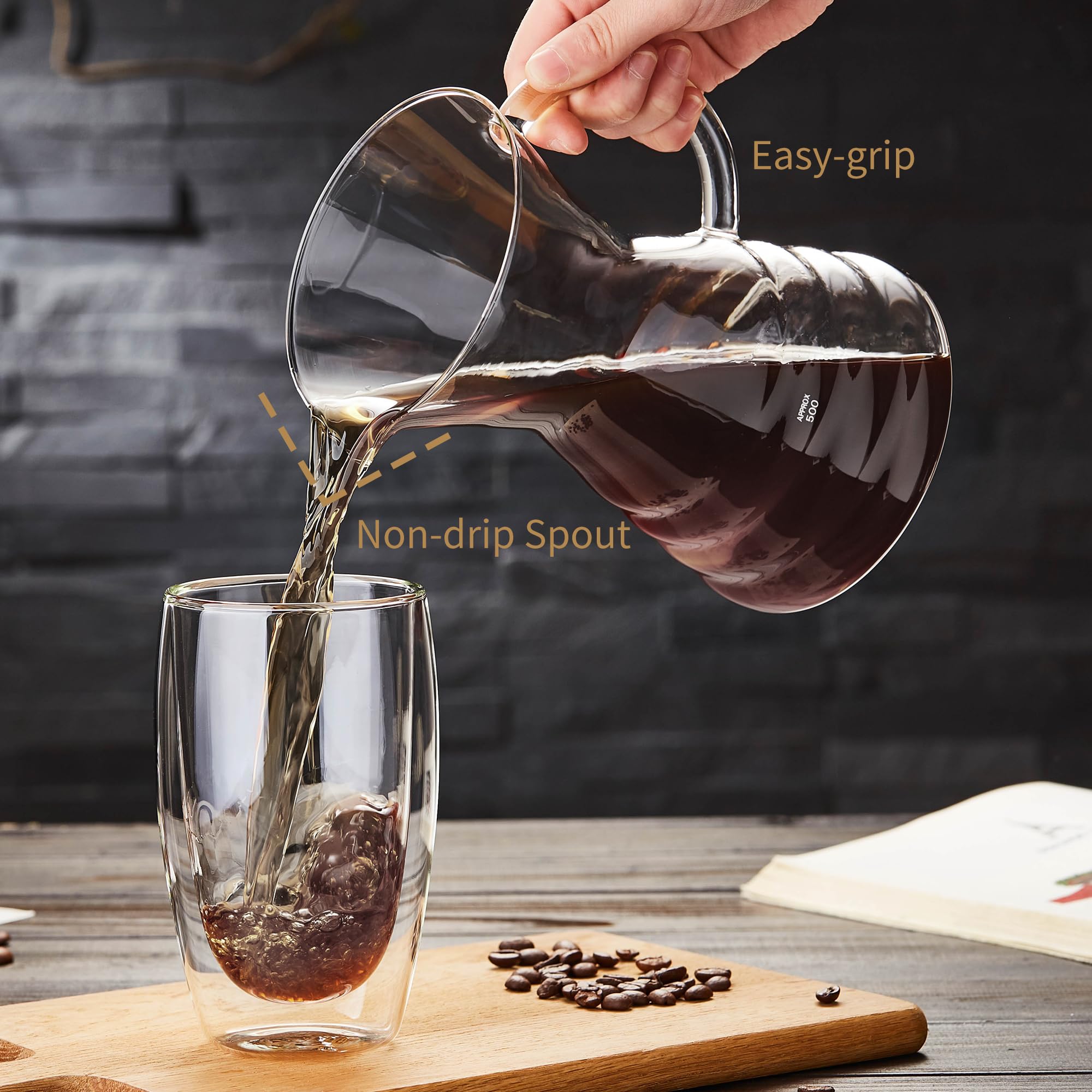 Unbreakable Pour Over Coffee Maker With Permanent Stainless Filter 8 Cup, Thickened Heat-Resistant Borosilicate Glass Dripper Co
