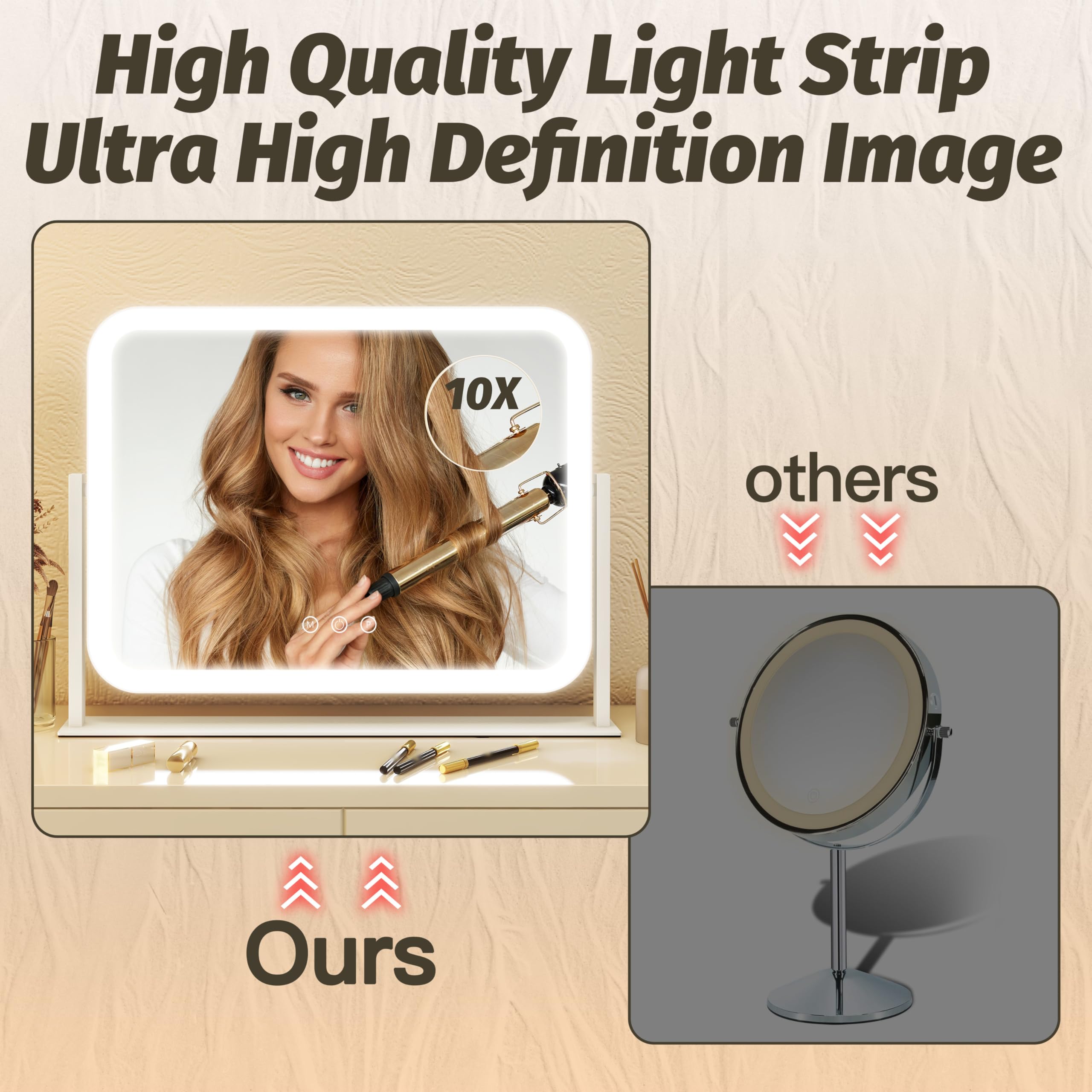 Fennio Vanity Mirror With Lights 17''X13'' Makeup Mirror With Lights,Vanity Mirror Touch Screen With 3-Color Lighting,Dimmable,F