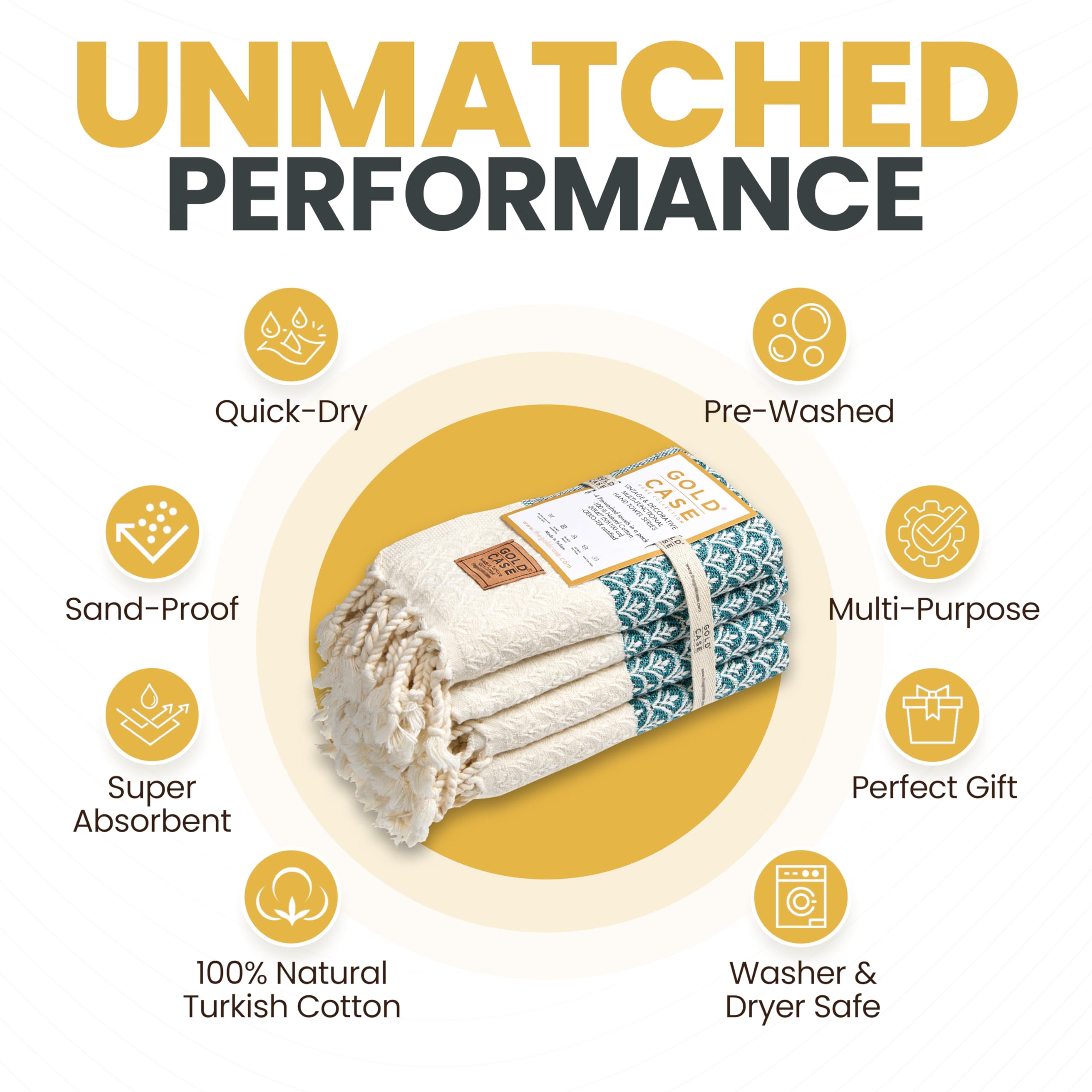 Helen Original Turkish Hand Towels by Gold CASE - Set of 4-20x40 100% Cotton Decorative Towel - Bathroom and Kitchen Peshtemal for Hand  Face  Hair  SPA  Farmhouse  Gym  Tea and Dishcloth  Teal