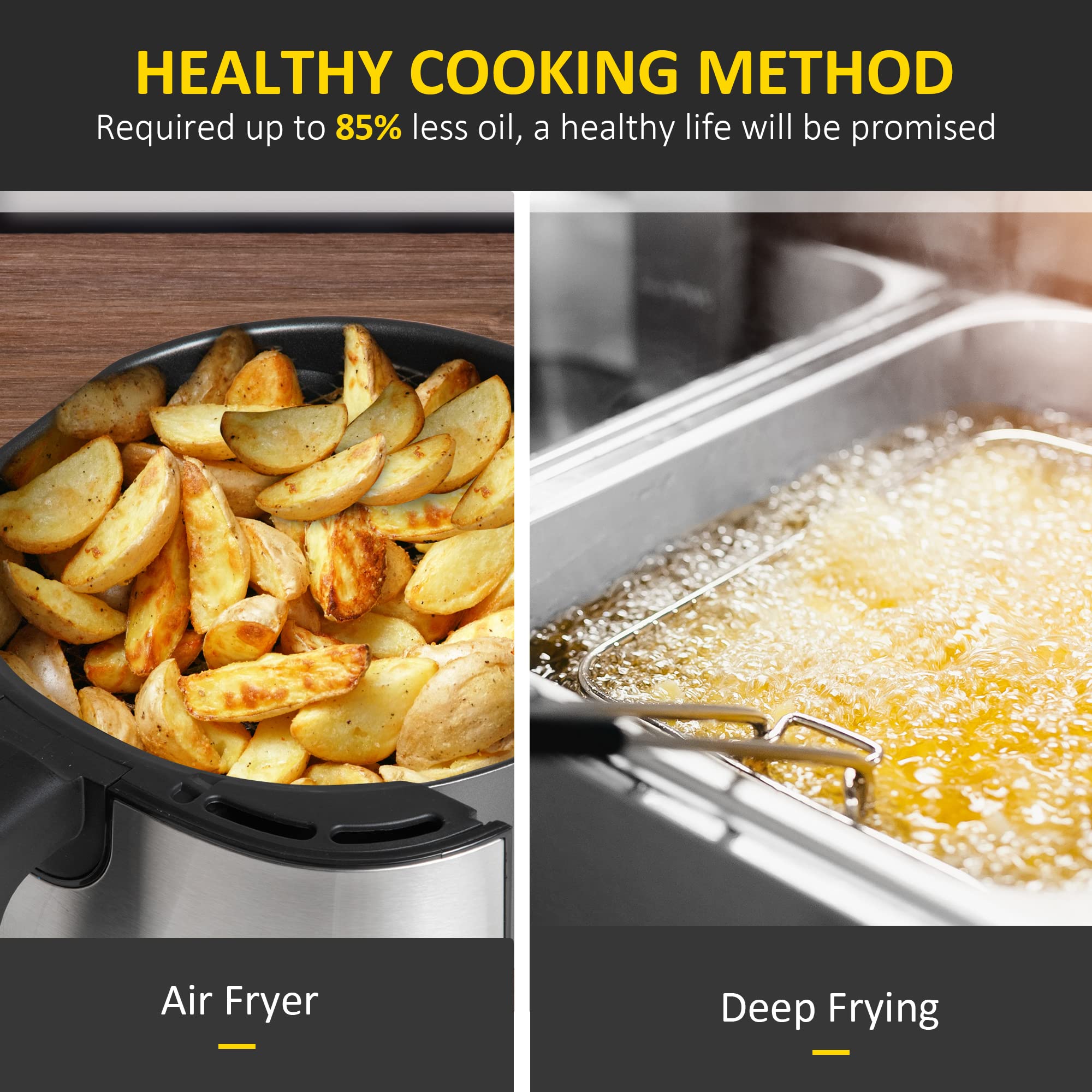 Homcom Air Fryer, 1700W 69 Quart Air Fryers Oven With Digital Display, 360A Air Circulation, Adjustable Temperature, Timer And N