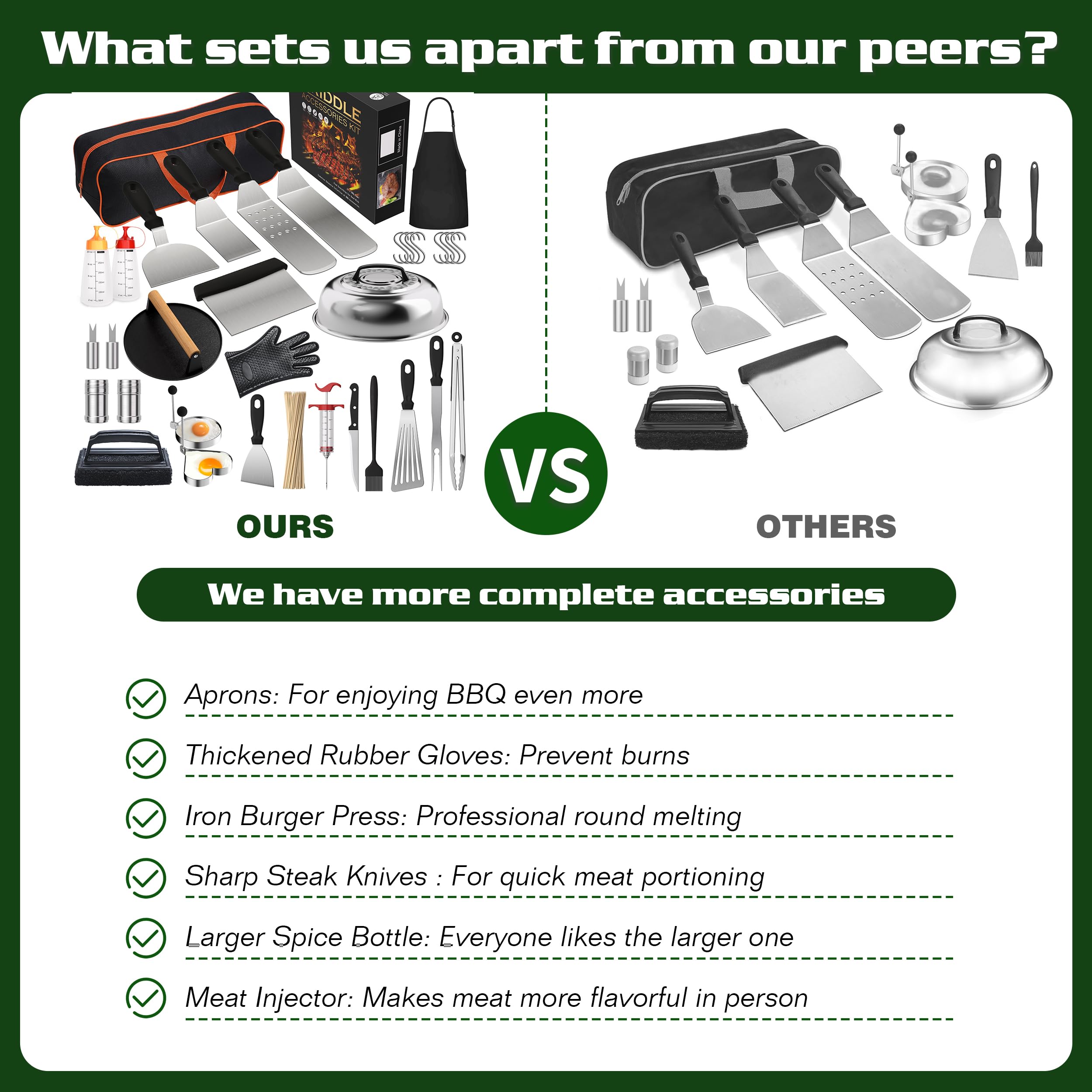 134 Pcs Blackstone Griddle Accessories Upgraded Griddle Accessories Kit - Perfect Flat Top Grill Accessories, Professional Round