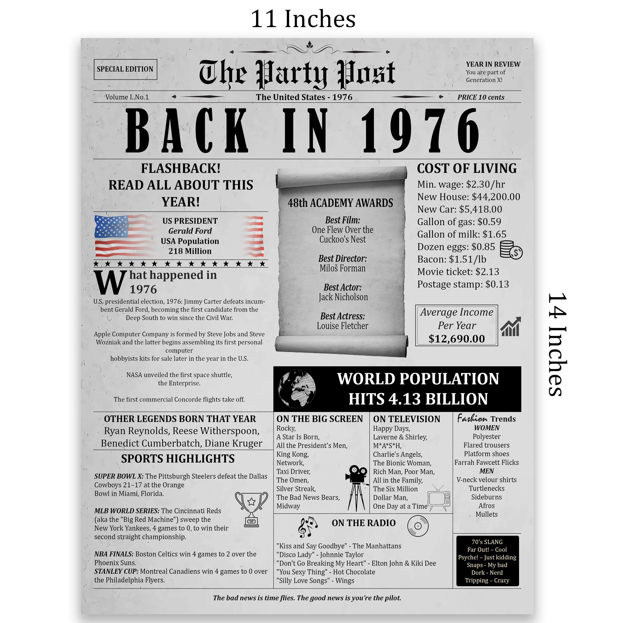48Th Birthday Party Decorations Poster - 48 Years Ago Anniversary Card For Women And Men. Back In 1976 Home Decor Supplies For H