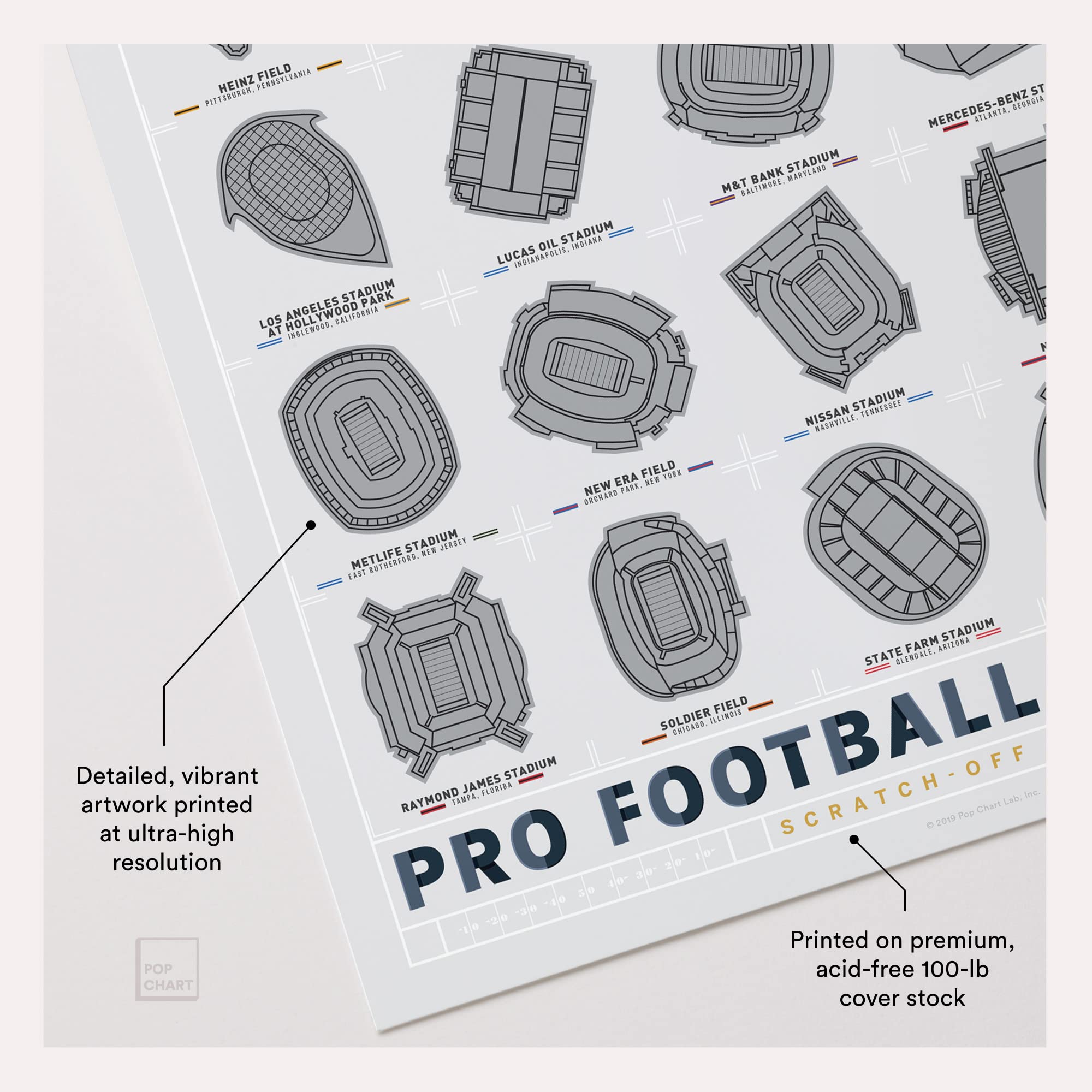 Pop Chart  Football Stadiums Scratch-Off Poster  12'' x 16'' Bucket List Print  Track Your Visits to All 30 Pro Football Stadiums  Sports Wall Decor for Living Room or Dorm  100% Made in the USA