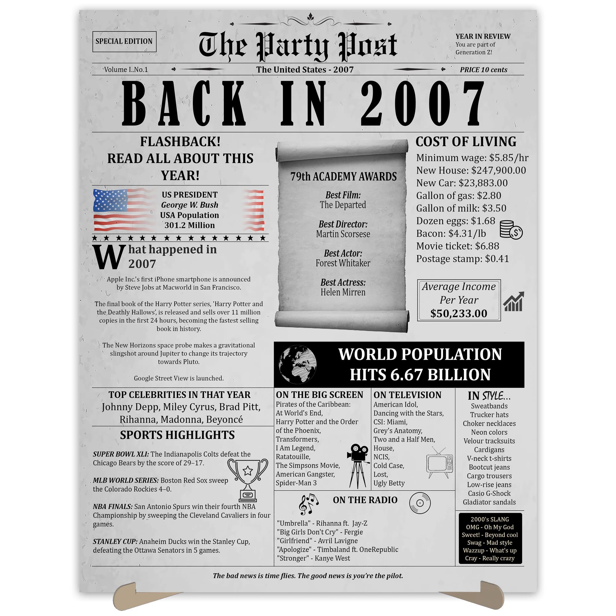 17Th Birthday Party Decorations Poster - 17 Years Ago Anniversary Card For Women And Men. Back In 2007 Home Decor Supplies For H