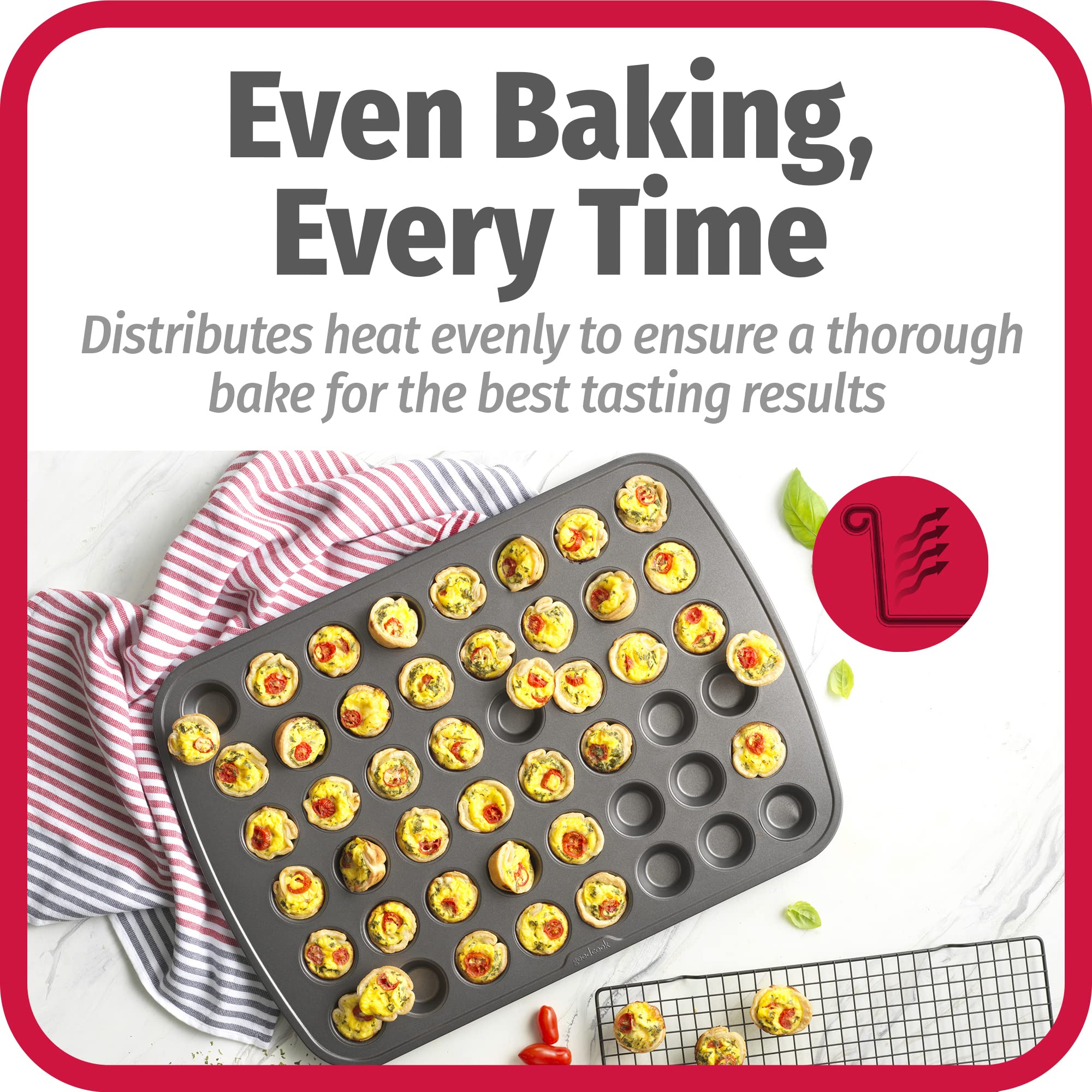 Goodcook 48-Cup Nonstick Steel Mini Cupcake And Muffin Pan, Gray