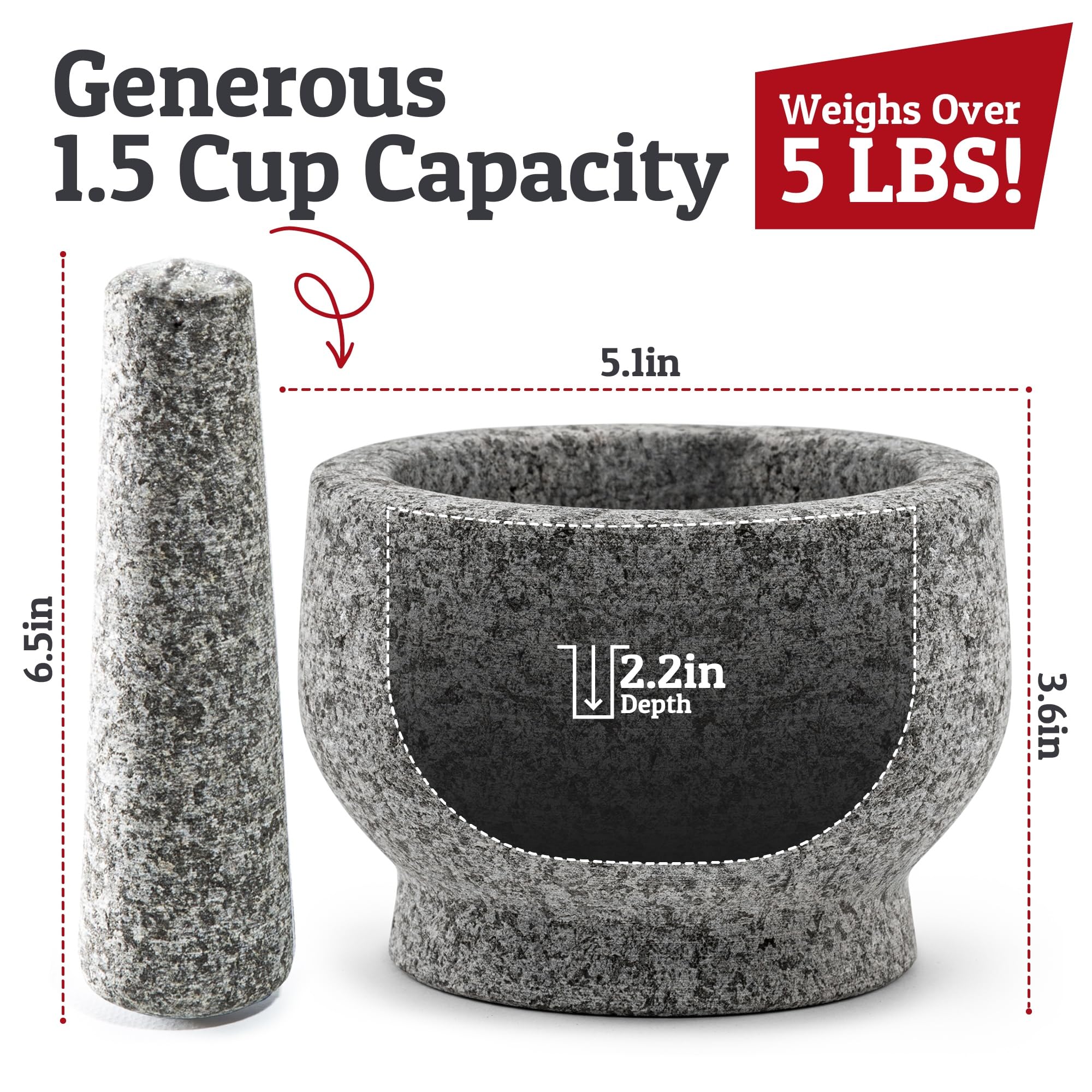 Prioritychef Mortar And Pestle Set, Heavy Duty Natural Granite, Make Fresh Guacamole At Home, Solid Stone Grinder Bowl, Herb Cru