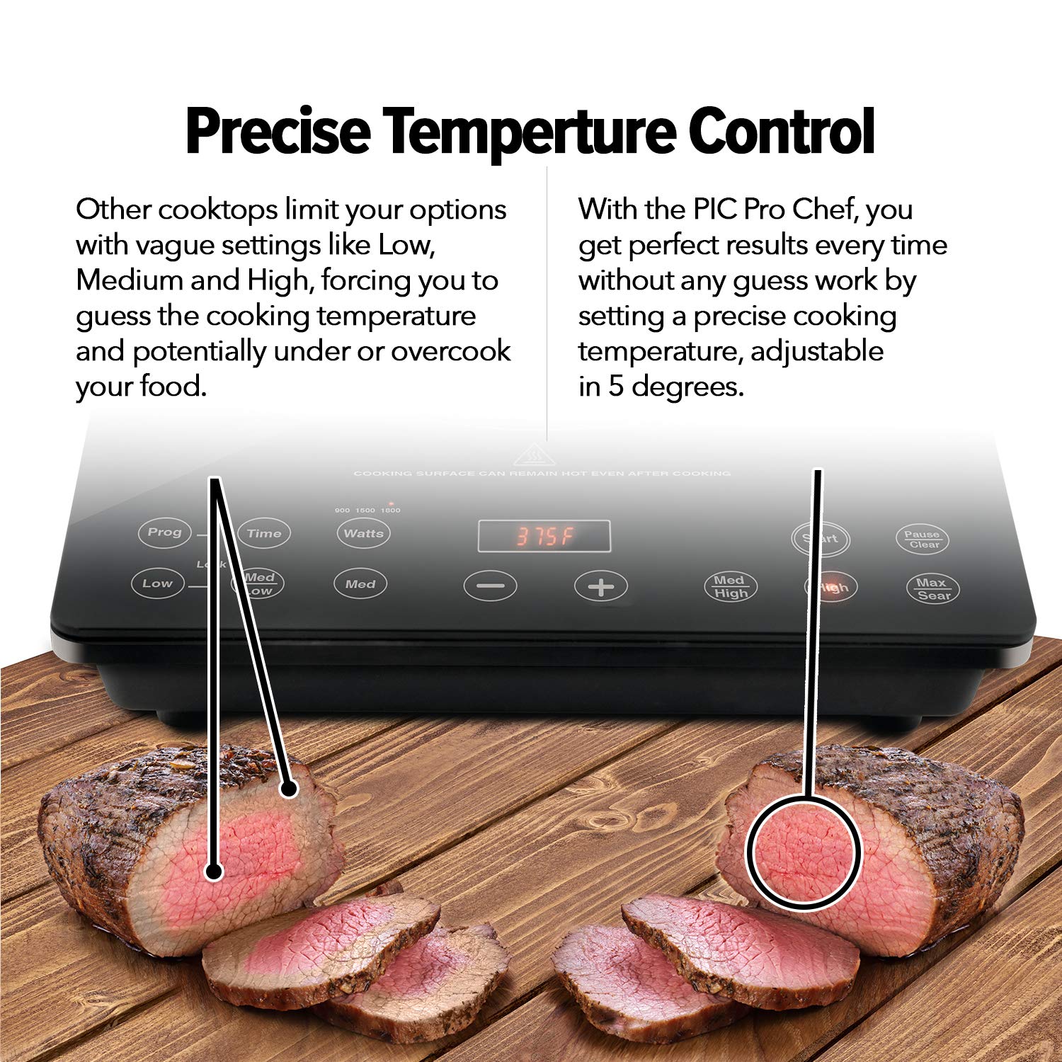 Nuwave Pro Chef Induction Cooktop, NSF-Certified, 1800W, 8” Heating Coil, Shatter-Proof Ceramic Glass, Black, Model 30702