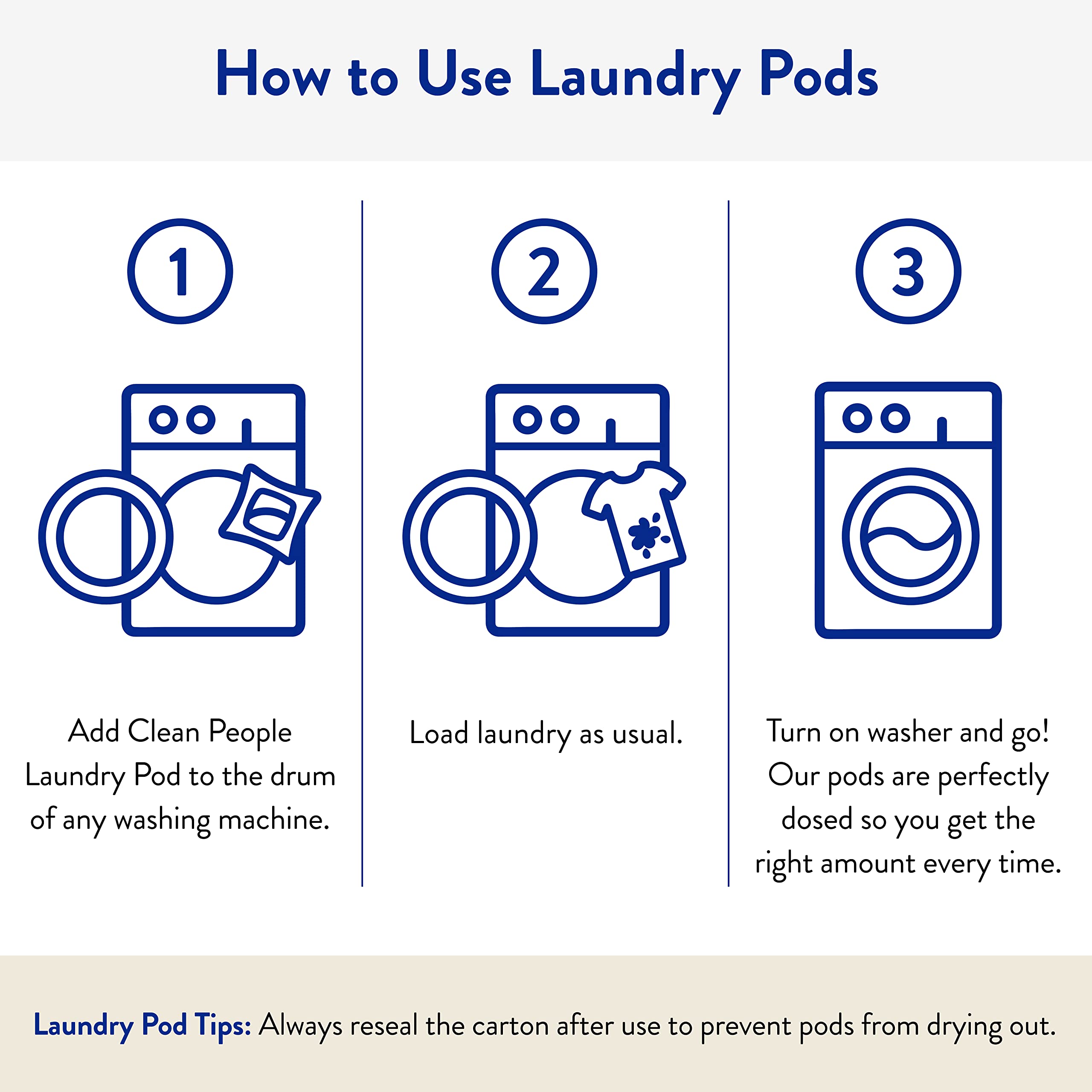 Clean People Laundry Detergent Pods - Plant-Based, Hypoallergenic Laundry Pods - Ultra Concentrated, Plastic Free, Recyclable Pa