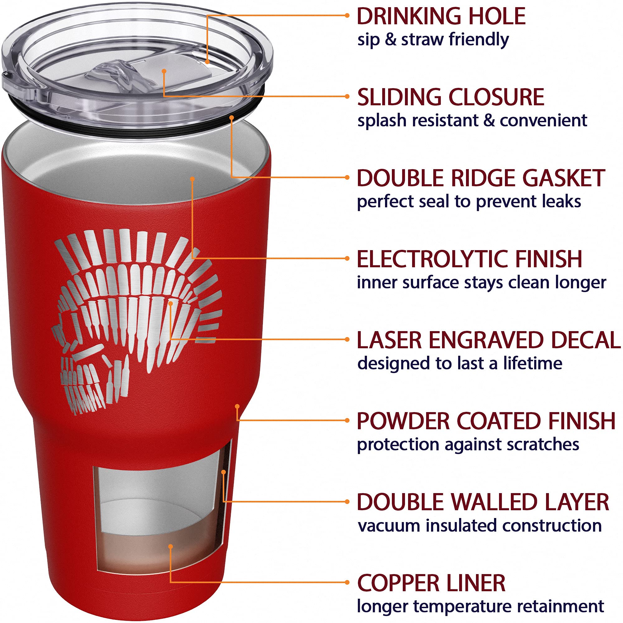 We The People Holsters - Ammo Spartan - Coffee Tumbler - American Flag Coffee Travel Mug - Engraved Tumbler - Double Insulated Tumbler - 30 oz