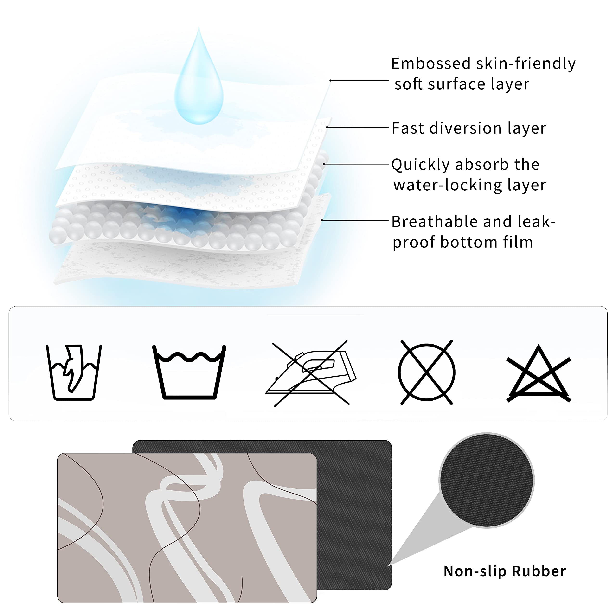 Golener Thick Mat For Coffee Maker,Water Collection Coffee Mat,No-Slip Mats For Small Appliances - Coffee Makers, Blenders, Stan