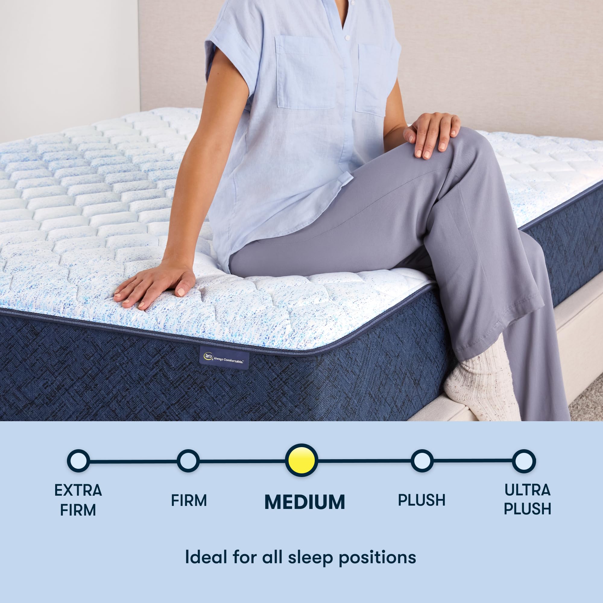 Serta Sleeptrue Medium 12'' Queen Hybrid Mattress In A Box, Cooling, Breathable, And Pressure Relieving - 100 Night Trial, Certi