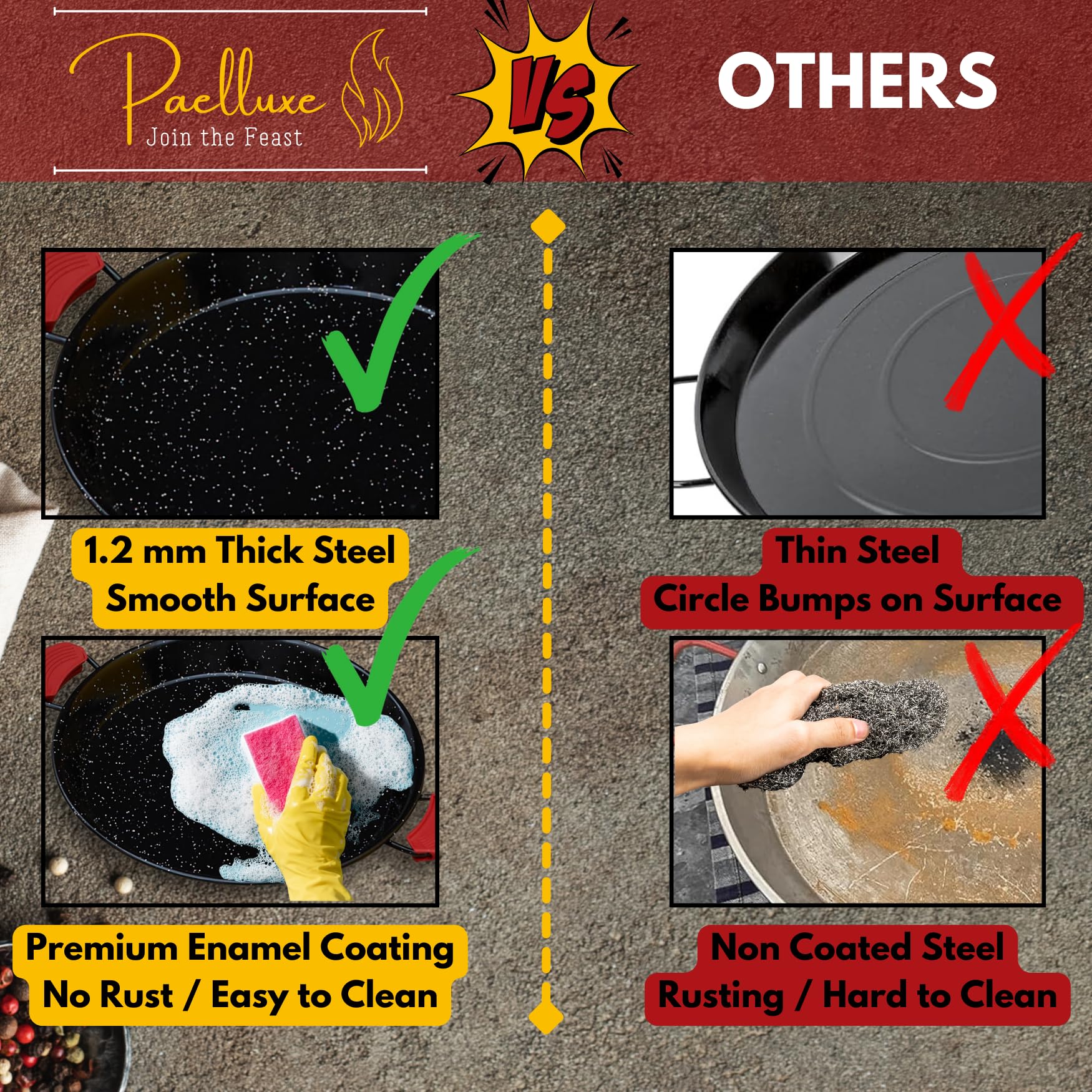 Paelluxe 22 Inch Paella Pan 16 Servings - Enamelled No Rust Easy To Clean Steel Pan Propane - Gas Burners For Cooking - Indoor &