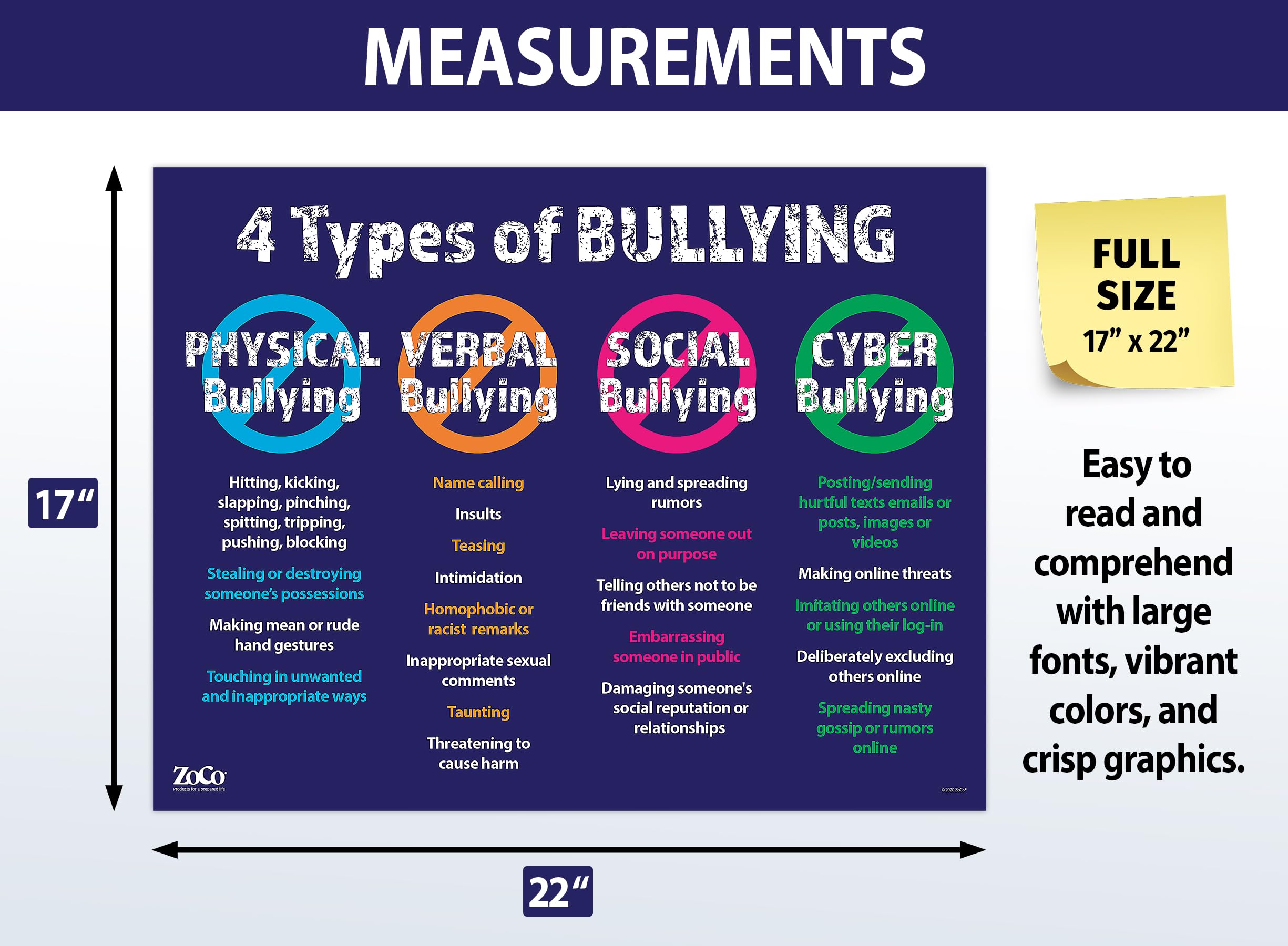 Safety Magnets 4 Types of Bullying Poster - Laminated  17 inches x 22 inches - Bullying Posters for Schools and Workplace - Anti Bullying Posters - No Bullying Poster for Classroom