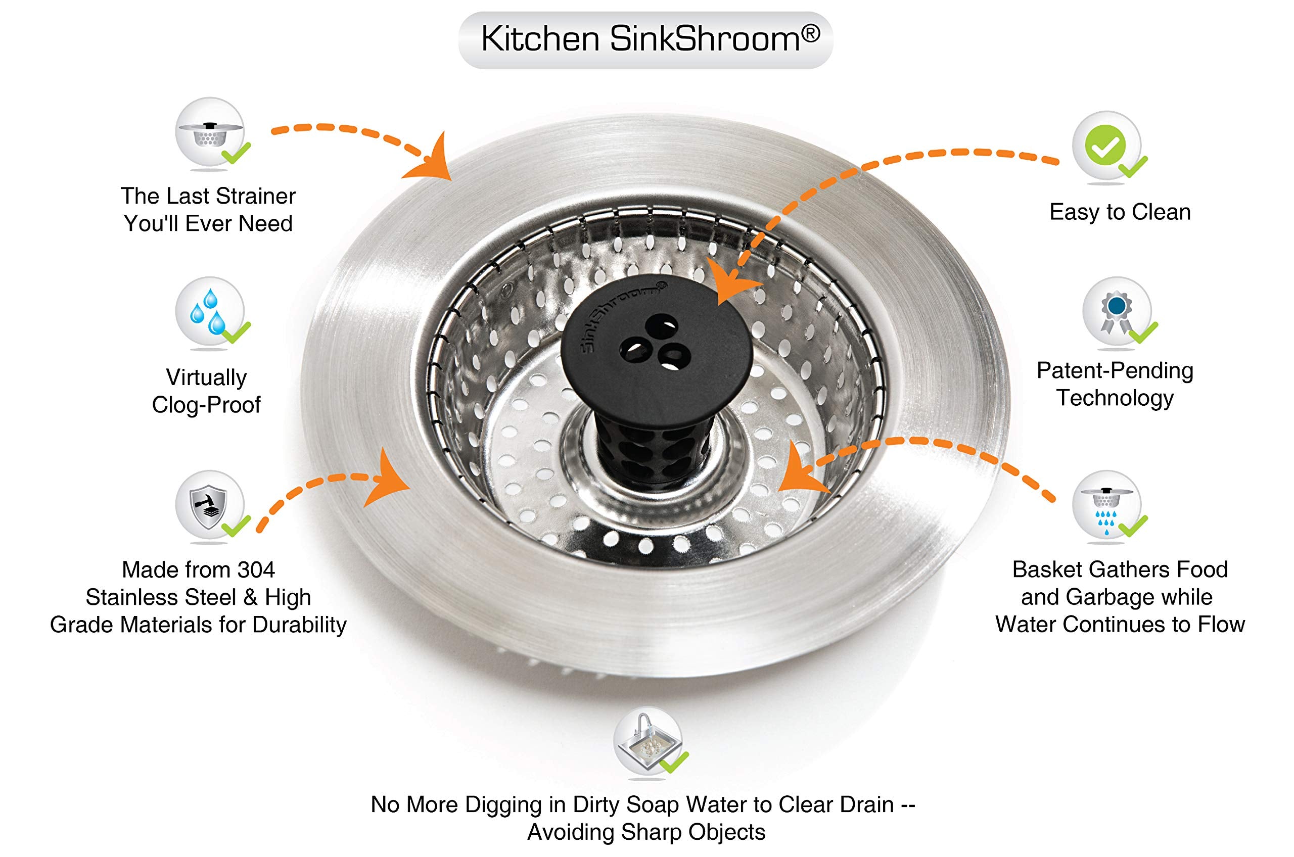 Sinkshroom Revolutionary Clog-Free Sink Strainer Basket, 2-Pack, Stainless Steel