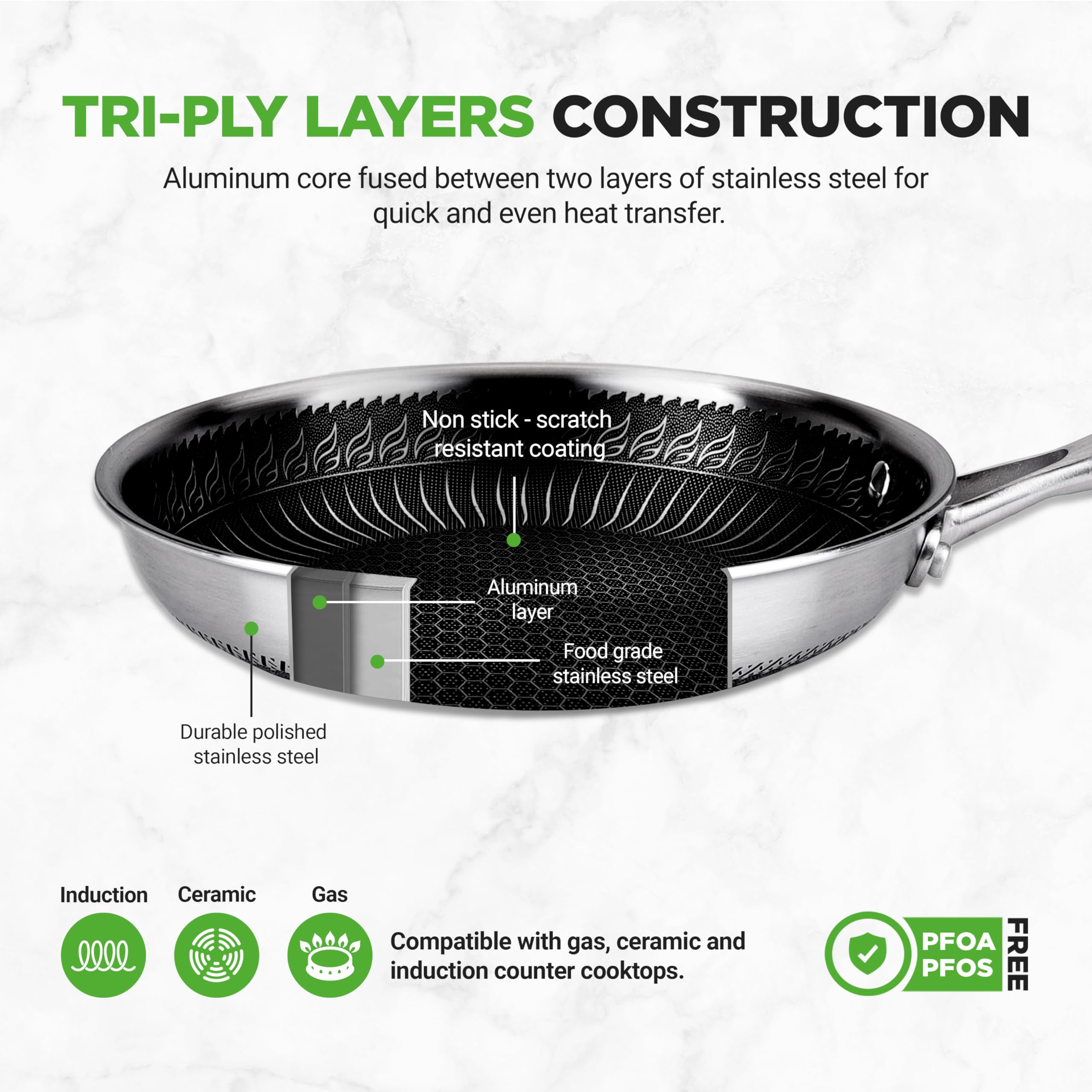 NutriChef 6-Piece Stainless Steel Frying Pan Set – 8", 10", 12" Non-Stick, Induction Compatible, Oven Safe, Assorted Color