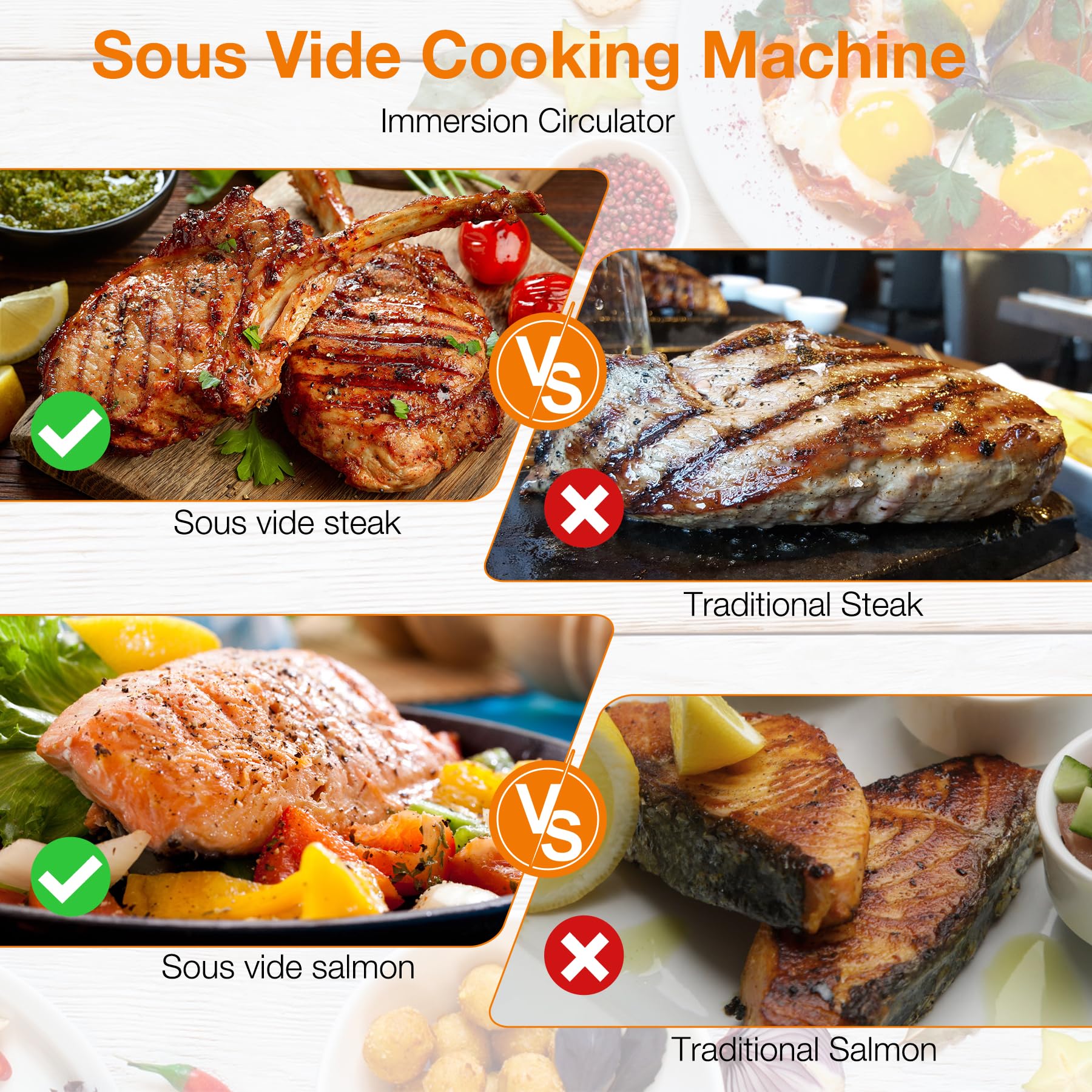 Upesitom Sous Vide Machine, 1100W Upgraded Wifi Sous Vide Cooker Ultra-Quiet Working Cooker Immersion Circulator With Recipes(Ap