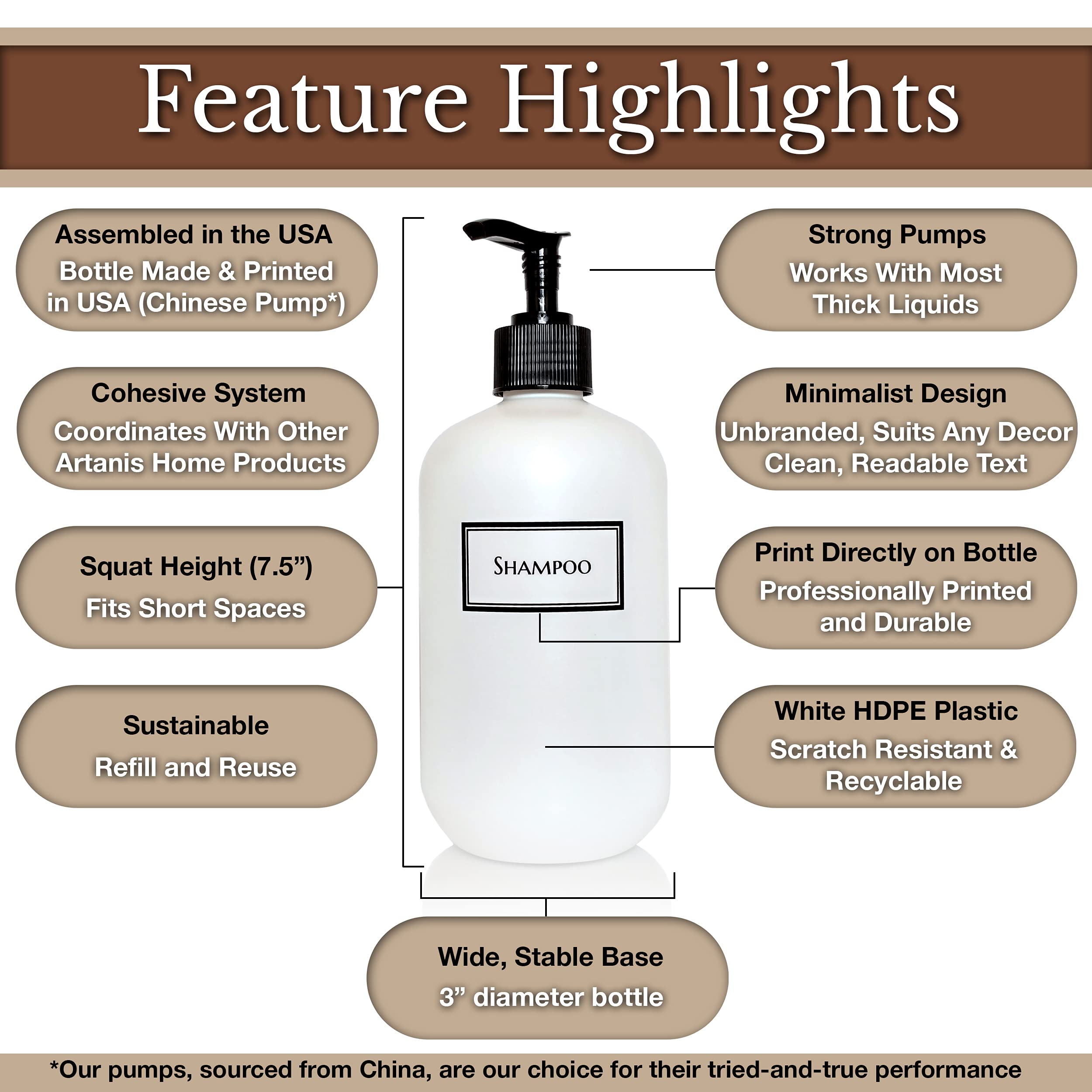 Artanis Home Silkscreened Empty Shower Bottle Set For Shampoo, Conditioner, And Body Wash, Squat 16 Oz 3-Pack, White (Black Pump