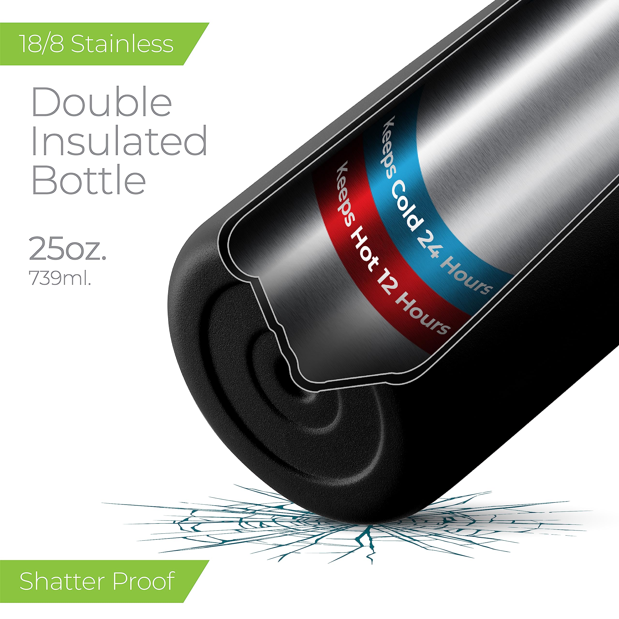 Sipx Triple-Insulated Stainless Steel Water Bottle 25Oz. With 3 Lids, Bpa-Free Reusable Insulated Water Bottle Keeps Cold 24 Hou