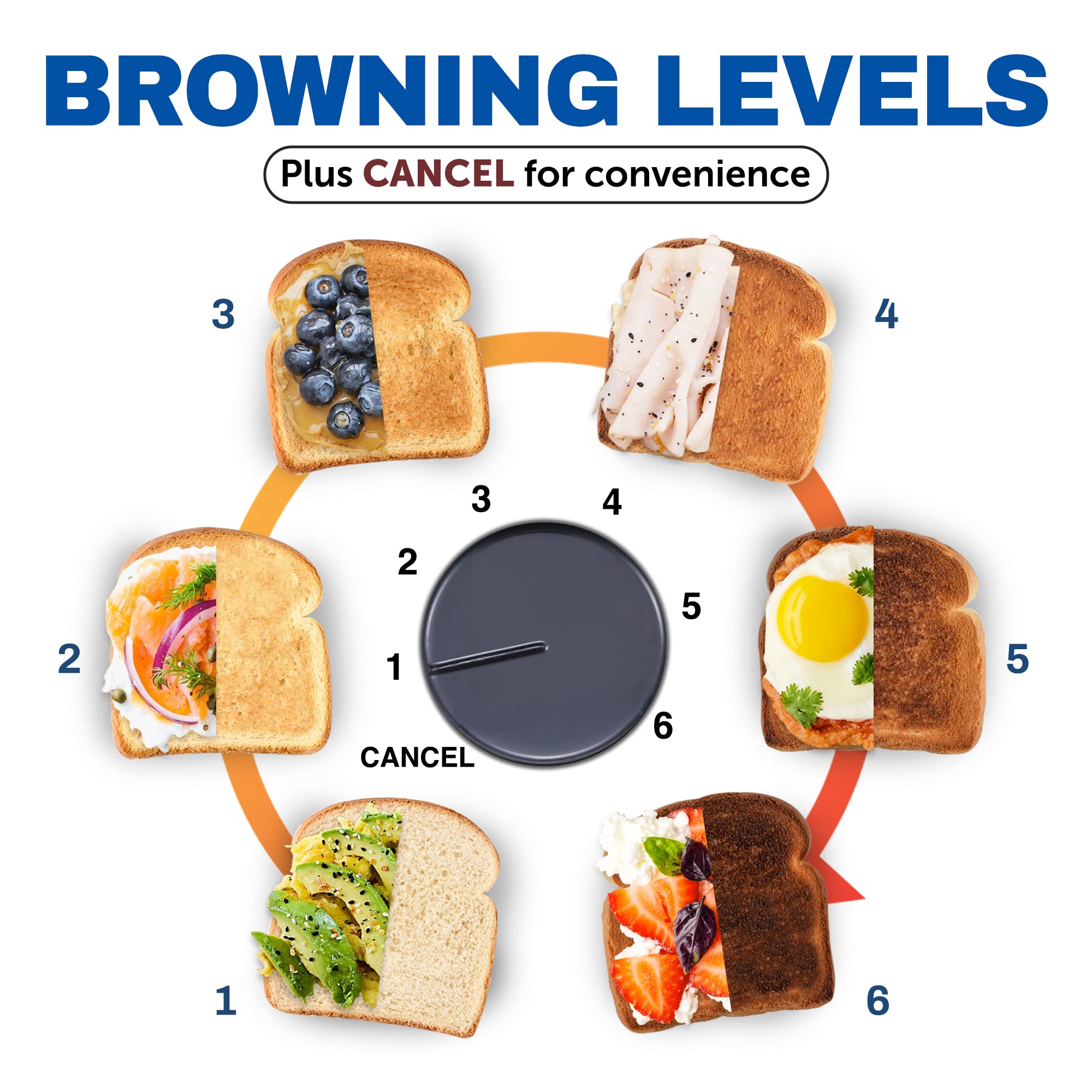 Elite Gourmet Ect118B Cool Touch Single Slice Toaster, 6 Toasting Levels & Wide Slot For Bagels, Waffles, Specialty Breads, Past