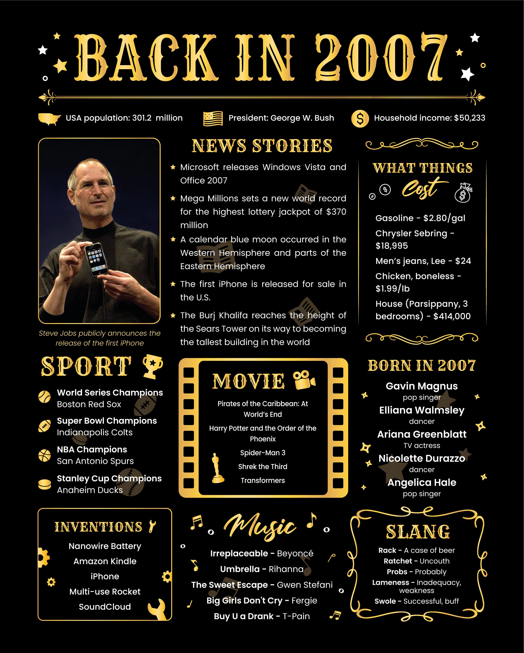 Back In 2007 Birthday Card - Sweet 17Th Birthday Gift - 17Th Birthday Decoration For Her Or Him - Table Centerpiece For 17 Years