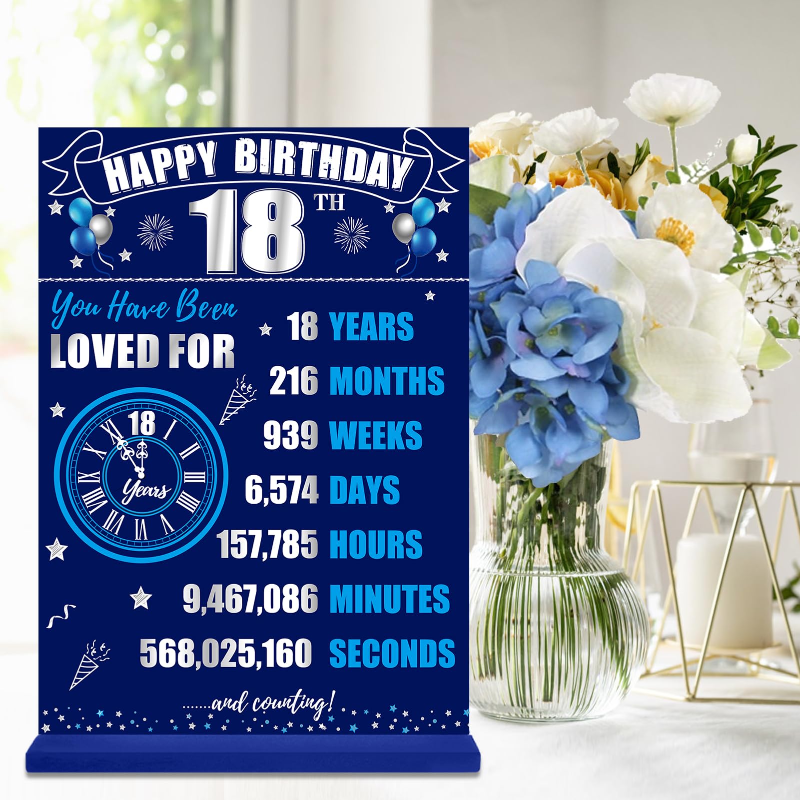Eiurteao 18Th Birthday Decorations Back In 2006 Table Sign For Boys, Blue Silver 18 Birthday Two-Sided Wooden Table Poster With
