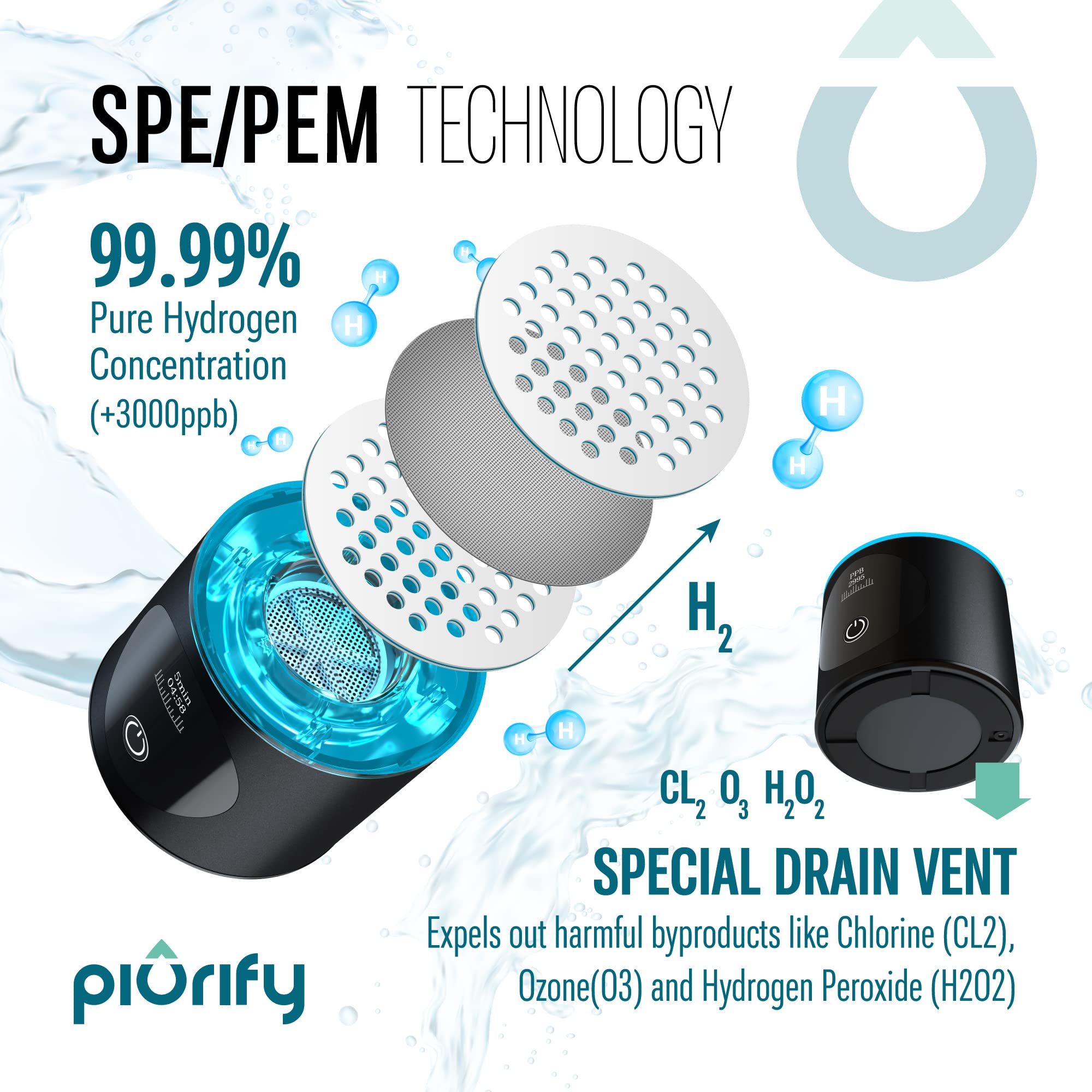 PIURIFY Hydrogen Water Bottle Generator - 4100+ PPB, Portable 10 oz, Black, Model HWB2024-NEW, SPE/PEM Technology, Athletic Hydration System