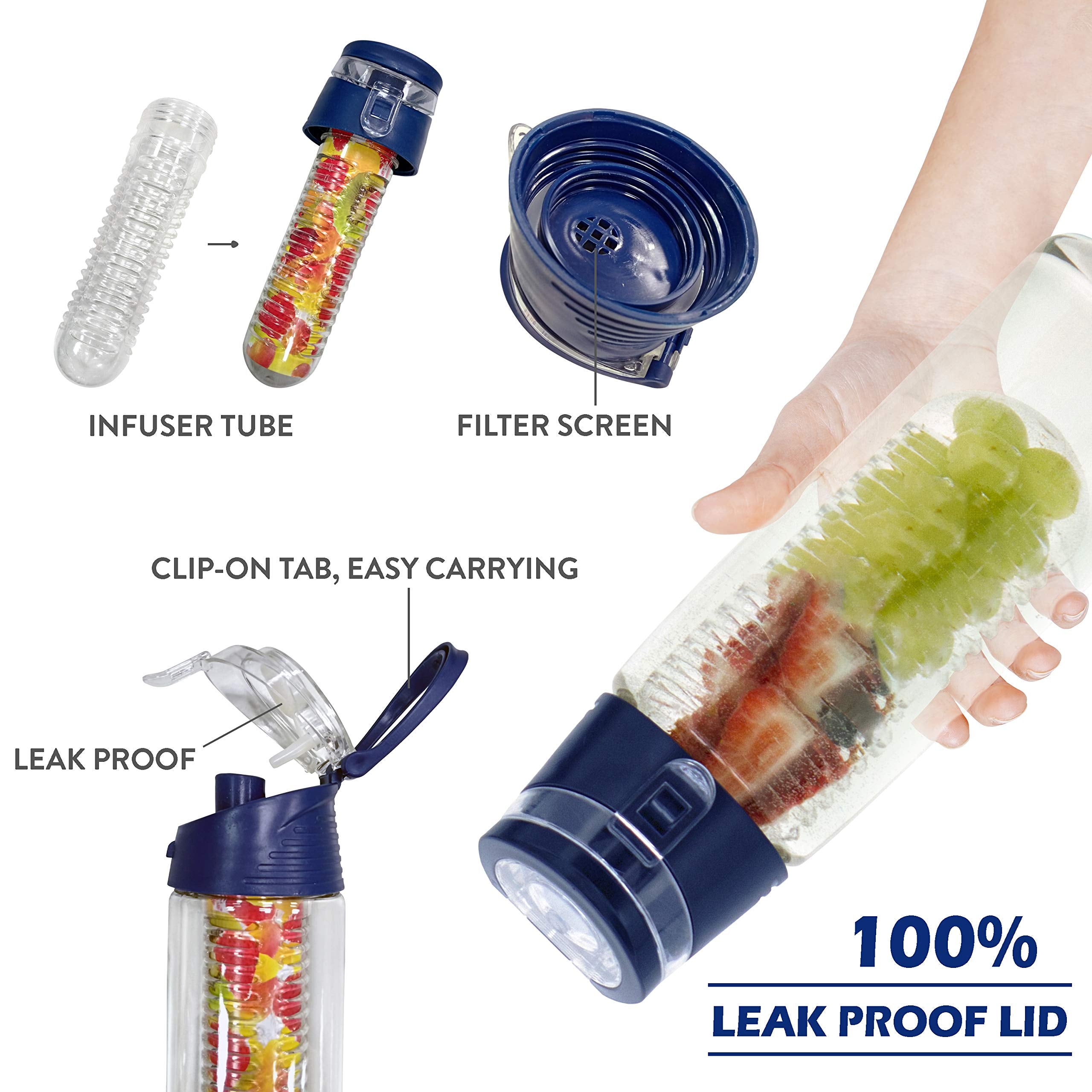 Los Angeles Rams Sport Bottle 24Oz Plastic Infuser Style