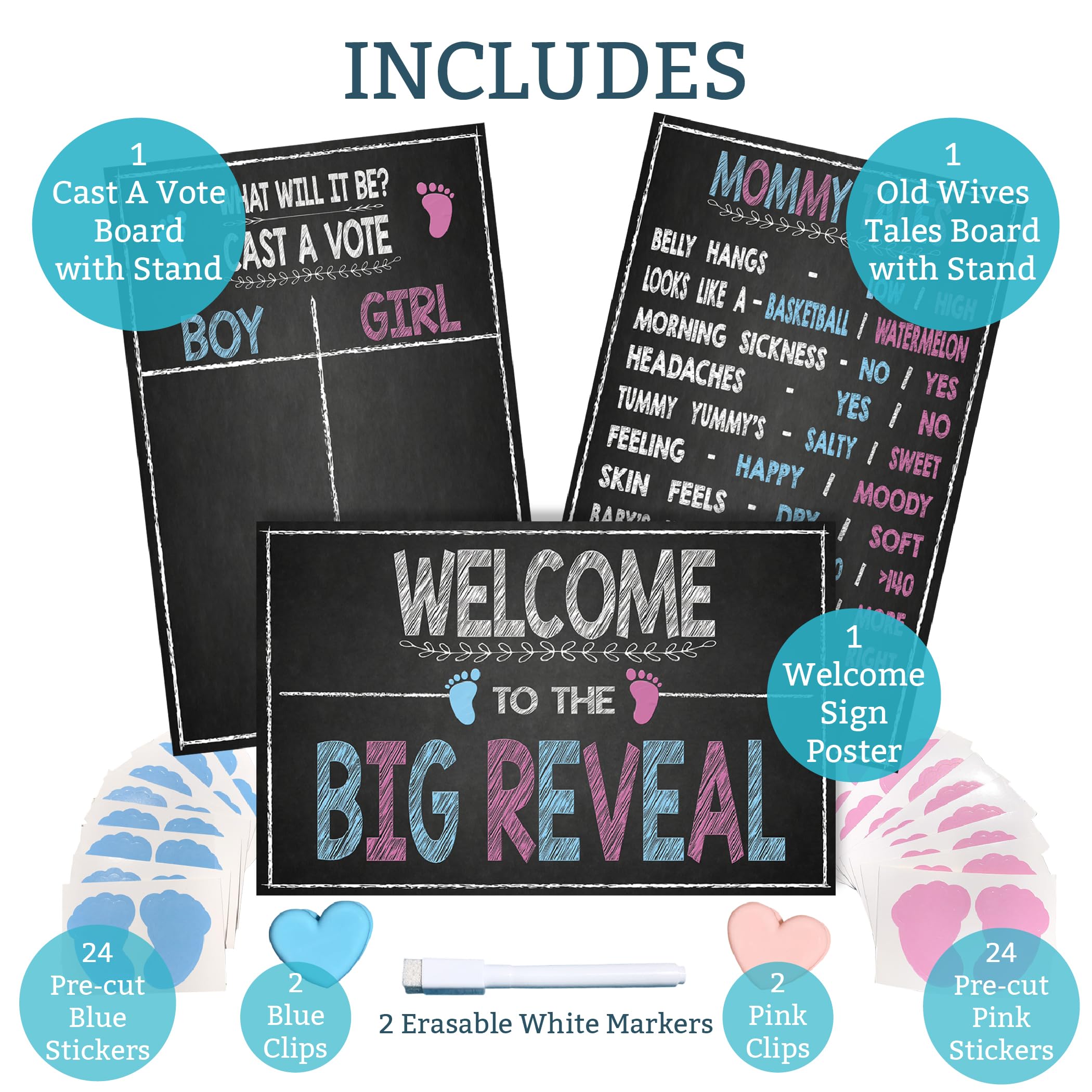 Gender Reveal Board Games 17/11'' With Stand, 48 Blue And Pink Voting Stickers, Welcome Sign, Erasable White Marker And Clips, P
