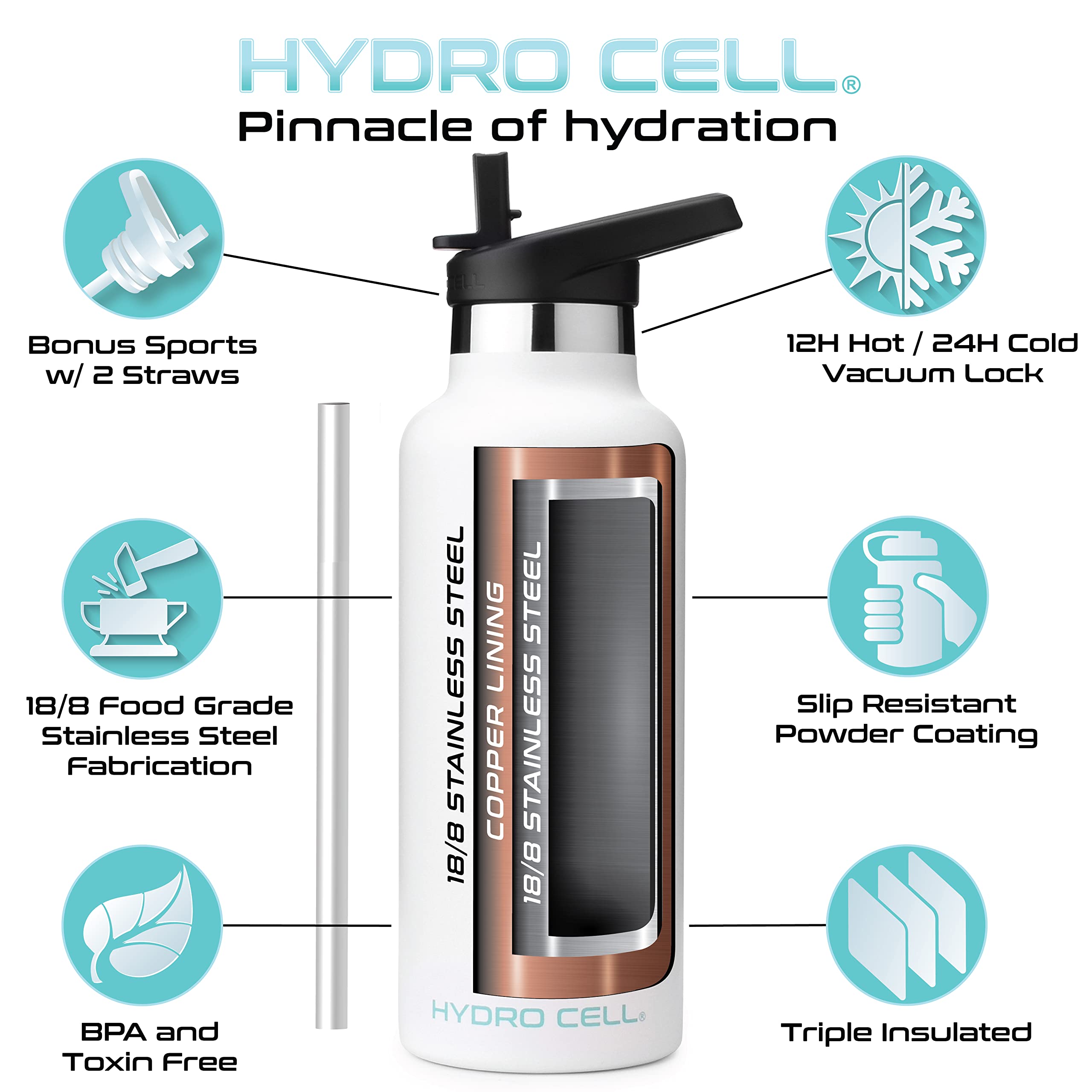 HYDRO CELL Stainless Steel Water Bottle with Straw & Standard Mouth Lids (32oz 24oz 20oz 16oz) - Keeps Liquids Hot or Cold with Double Wall Vacuum Insulated Sweat Proof Sport Design (White 20oz)*