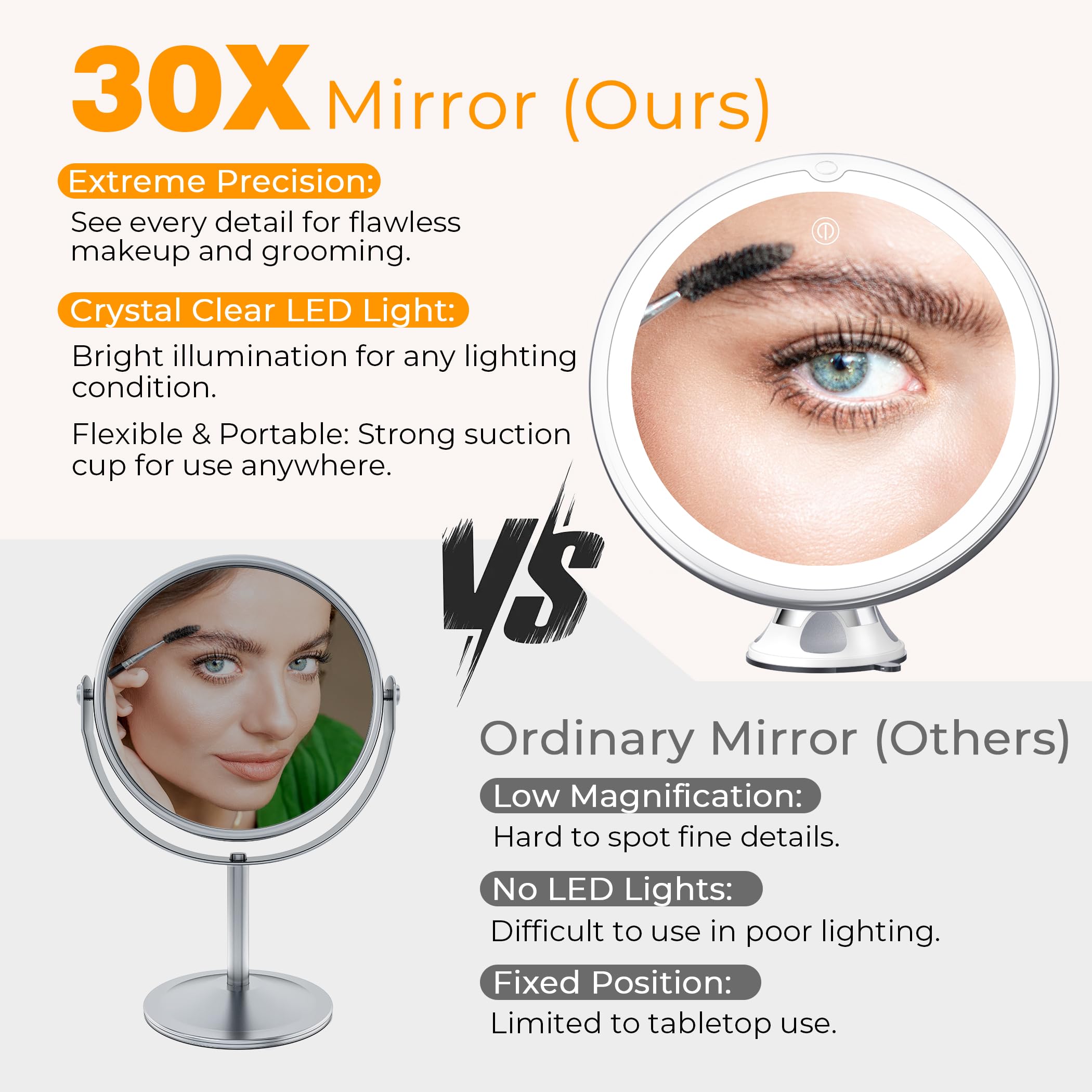 Tubbede 30X Magnifying Makeup Mirror With 3 Level Led Lights, 360 Rotation, Strong Suction, Portable Travel-Friendly Design, Per