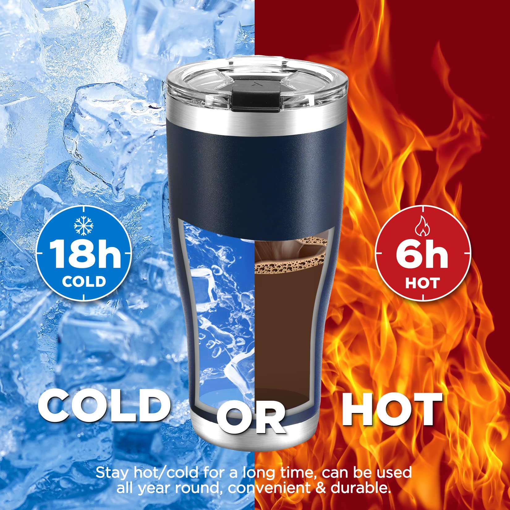 Haushof 20 Oz Tumbler, Stainless Steel Vacuum Insulated Coffee Tumbler Water Cup, Double Wall Travel Mug With Lid, Perfect For H