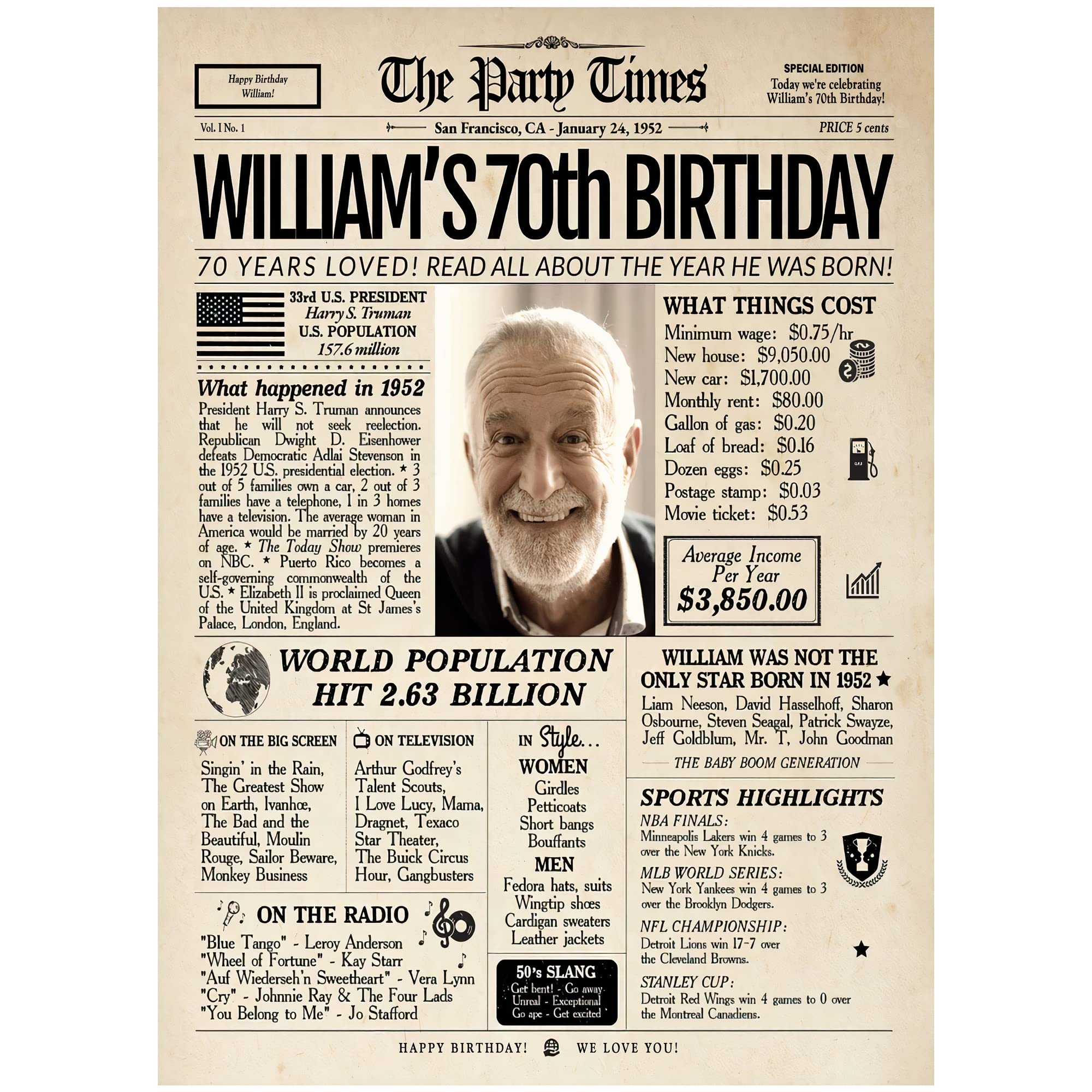 Personalized Birthday Gift Newspaper Poster No Frame, Canvas Framed 0.75 Inch Back In Gifts Idea Birthday, Anniversary, Custom P