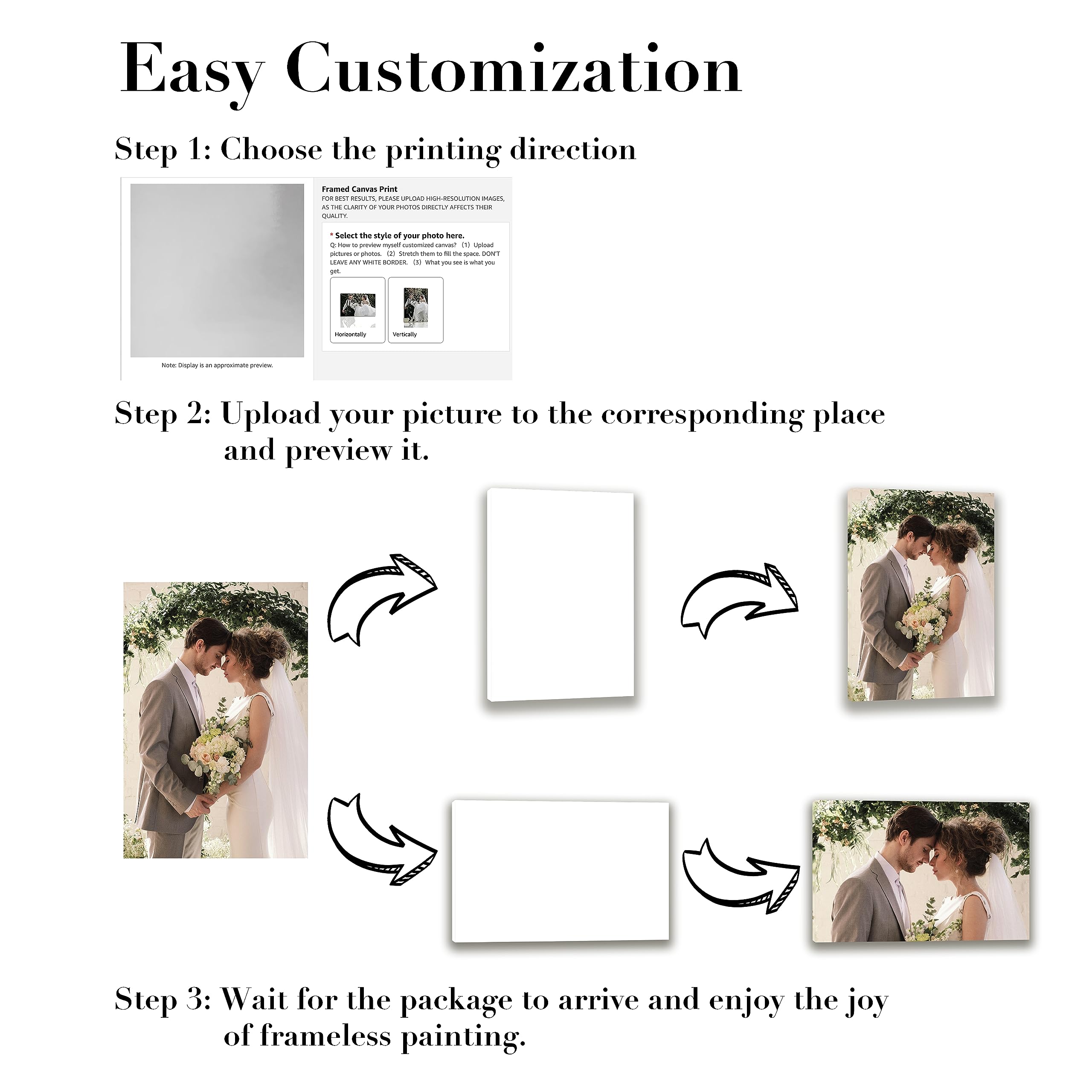 Personalized Custom Canvas Prints (Framed Canvas, 12'' X 18'') - Custom Canvas Print With Your Photo - Perfect For Home Decor, G
