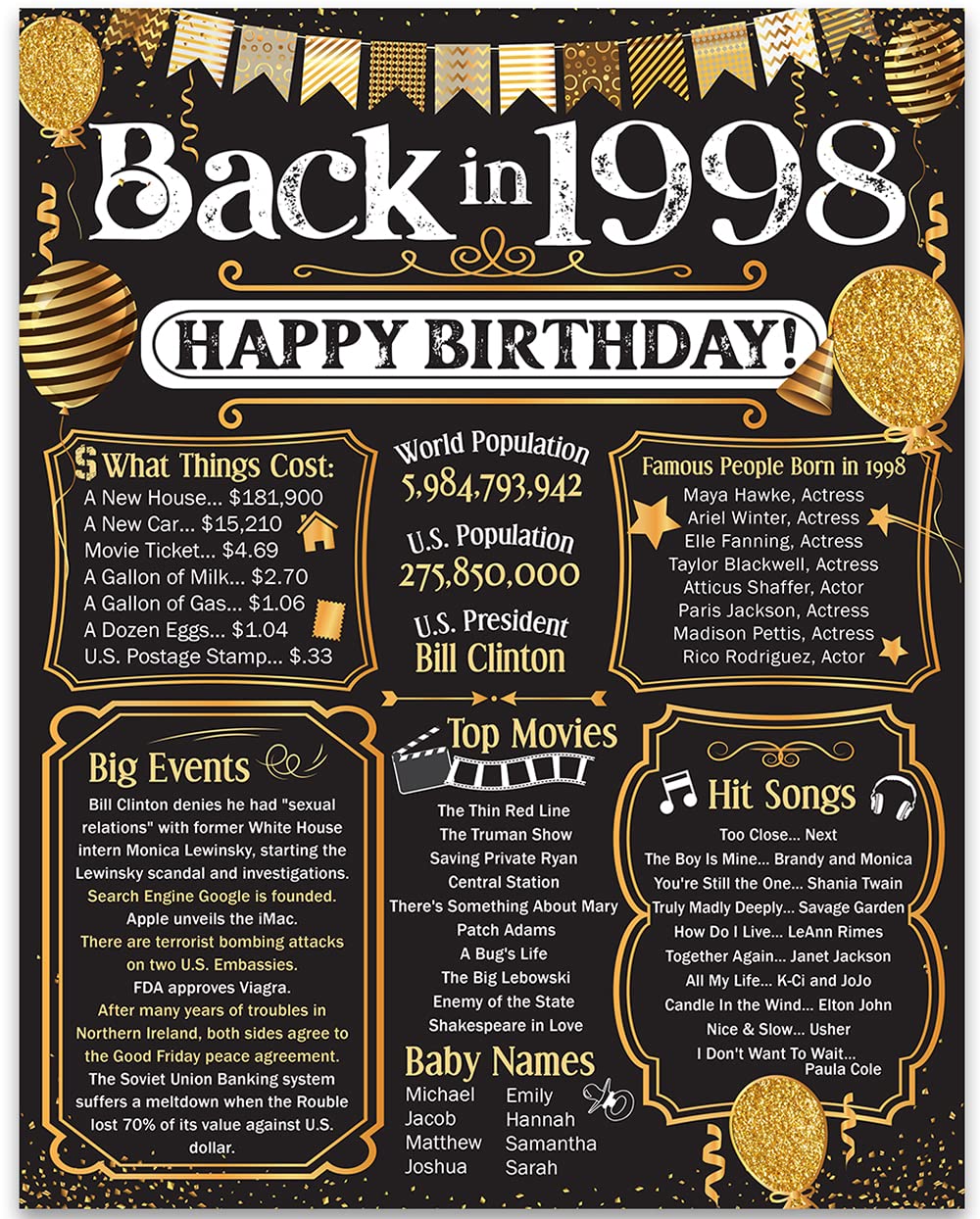 27th Birthday Party Decorations for 27th Birthday (Twenty-seven) - Remembering The Year 1998 - Party Supplies - Gifts for Men an