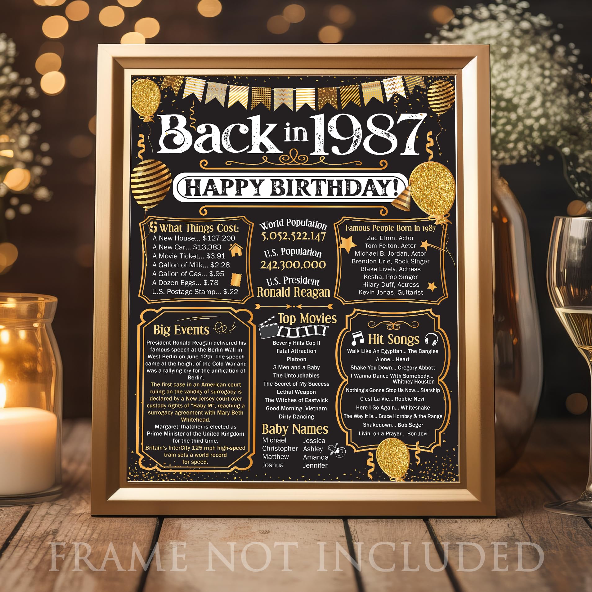 38th Birthday Party Decorations for 38th Birthday (Thirty-eight) - Remembering The Year 1987 - Party Supplies - Gifts for Men an
