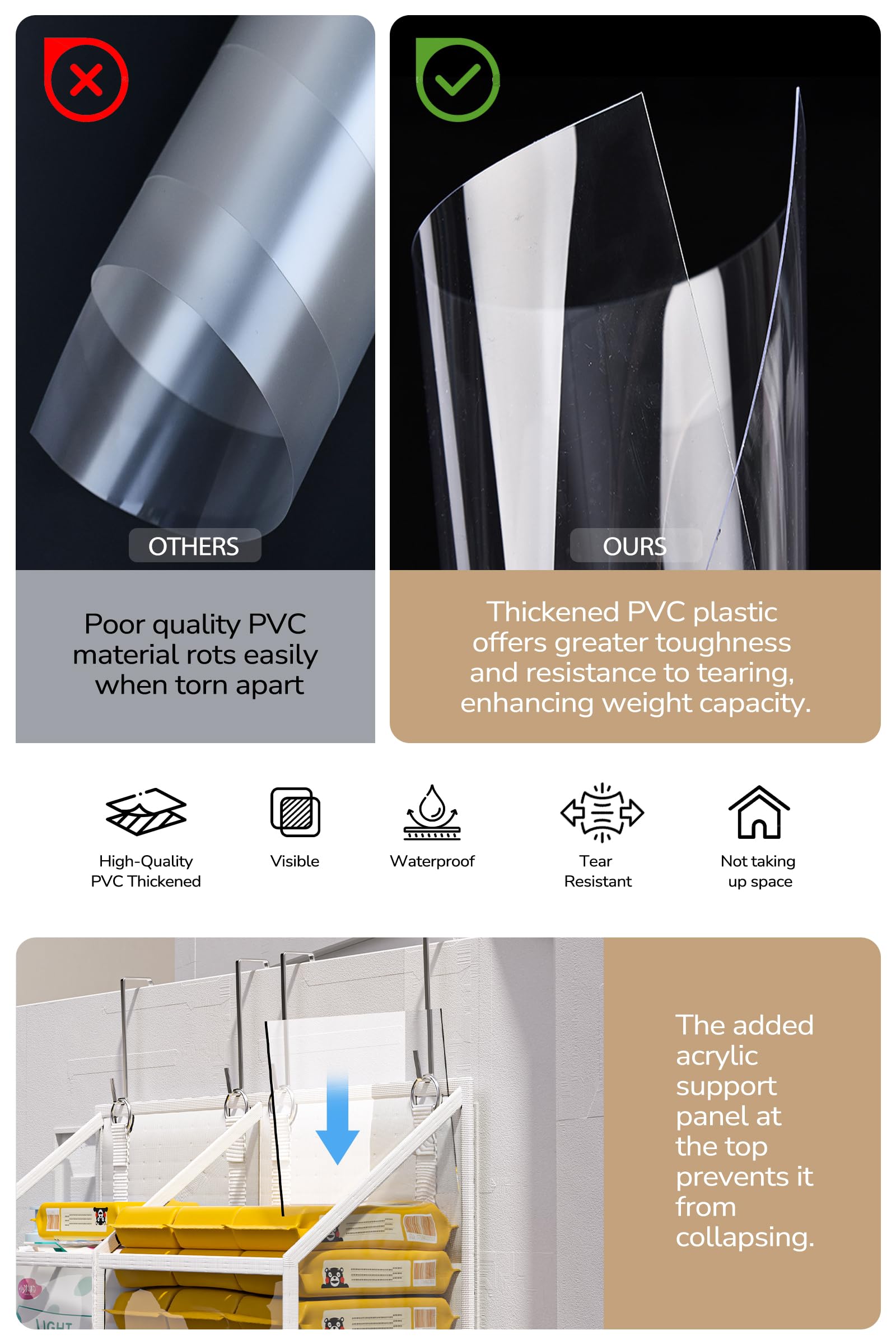 Alltidyup Clear Over The Door Organizer 5 Shelf, Door Hanging Organizer With 10 Large Capacity Pockets, Behind The Door Storage